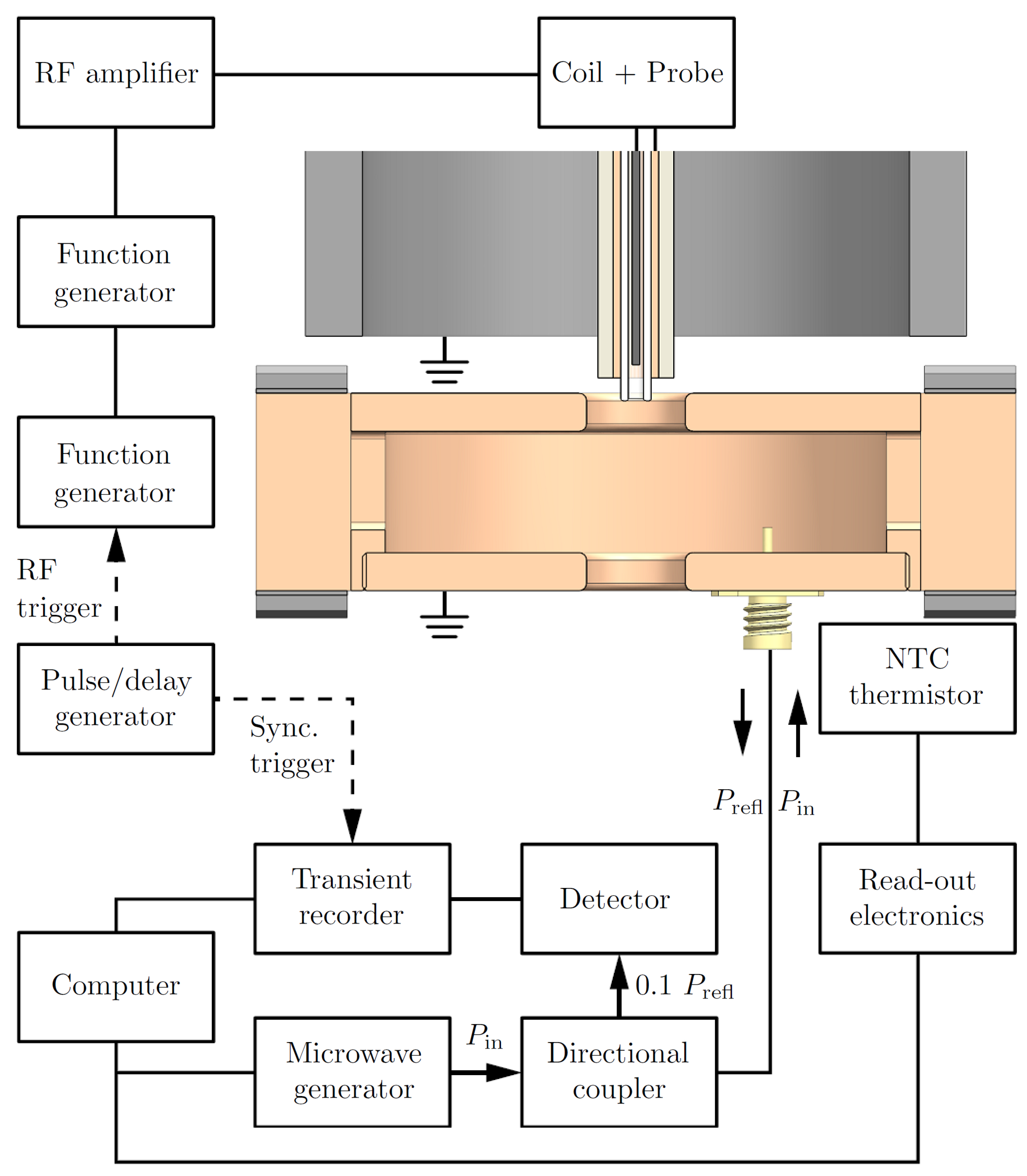 Applsci 10 04331 g004
