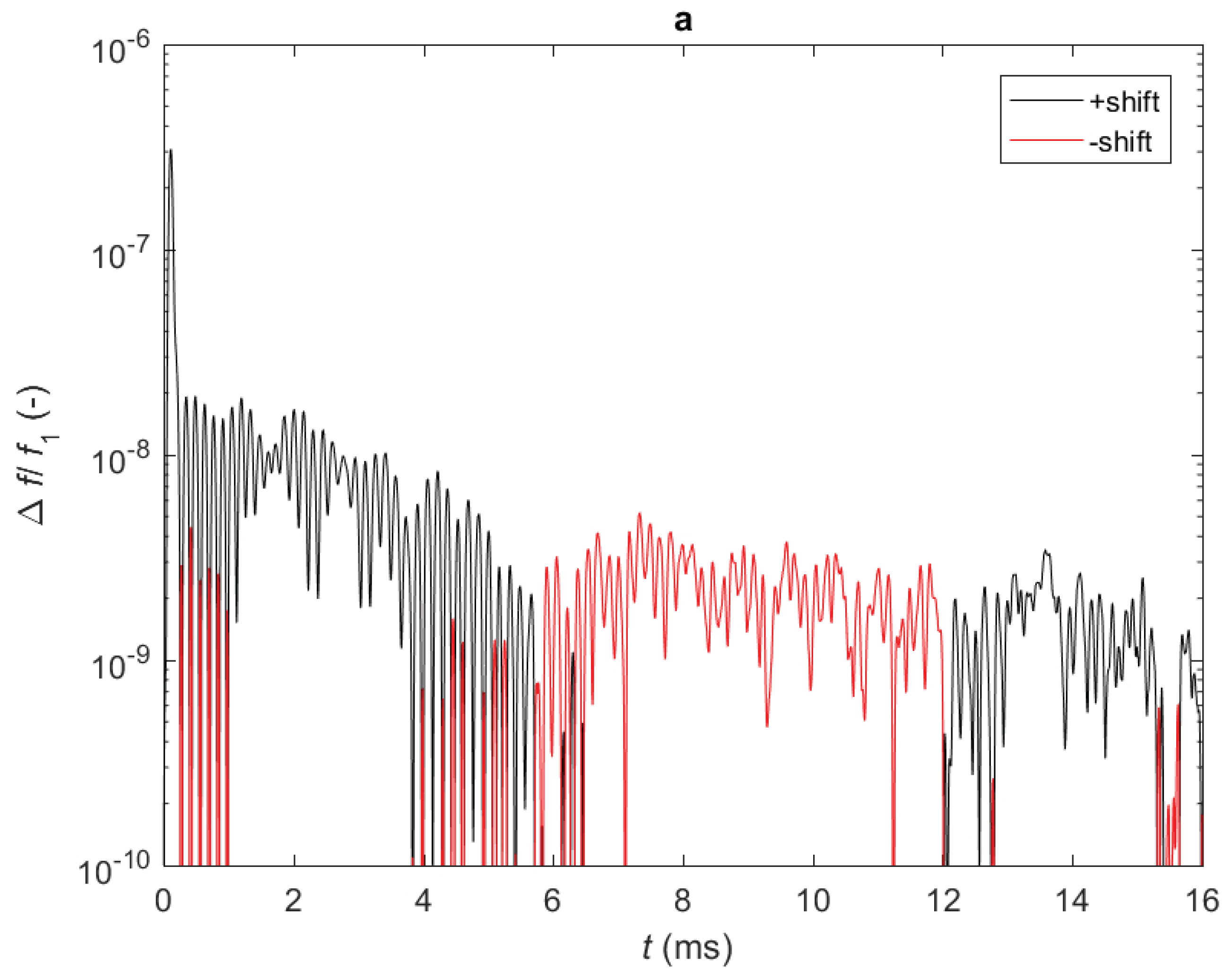 Applsci 10 04331 g007a