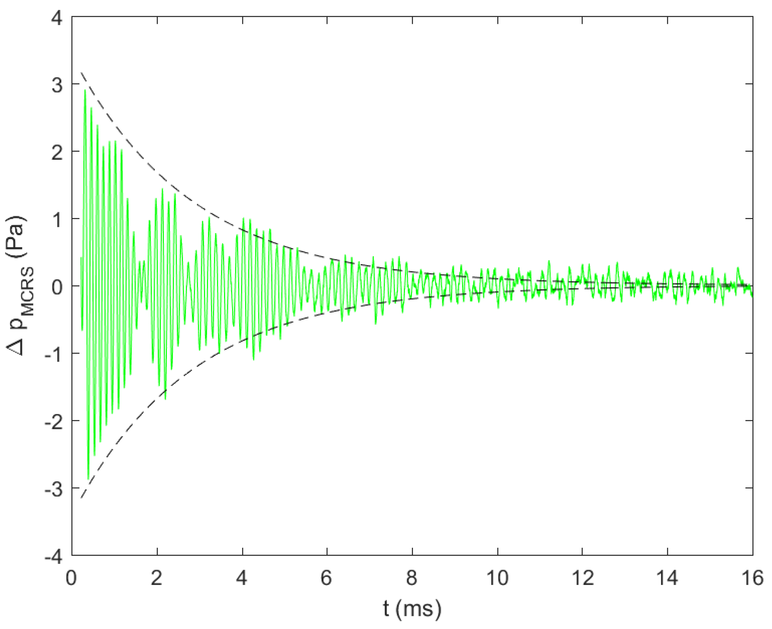 Applsci 10 04331 g008