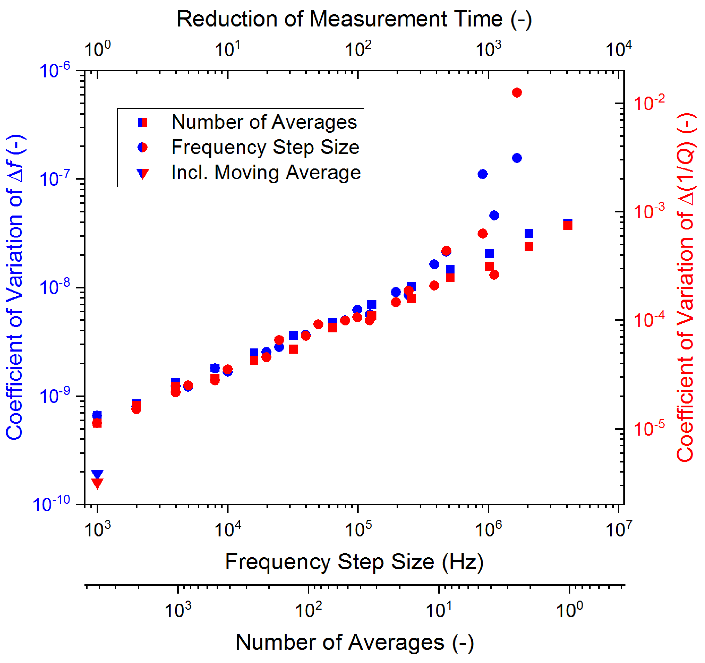 Applsci 10 04331 g009