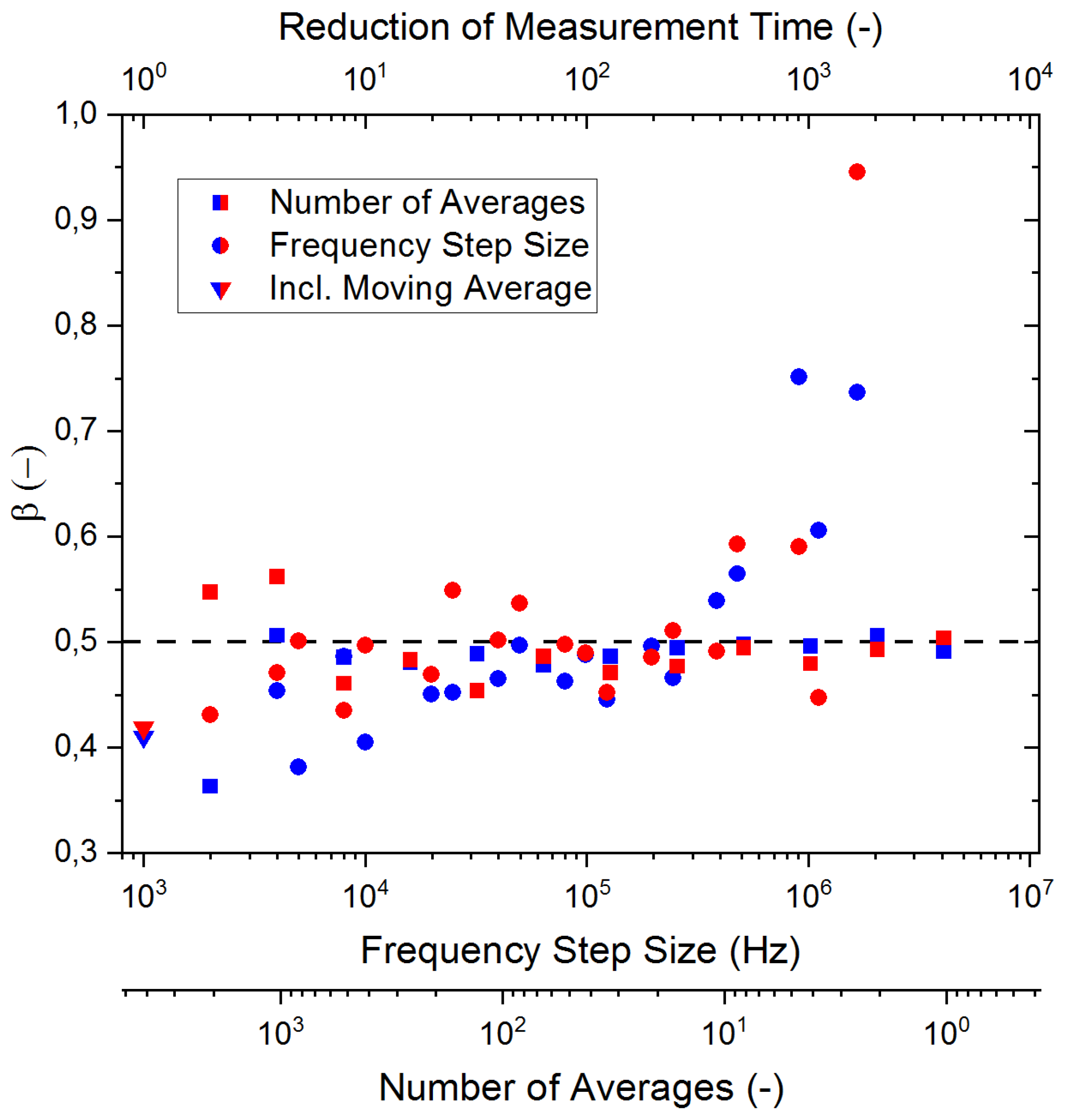 Applsci 10 04331 g010