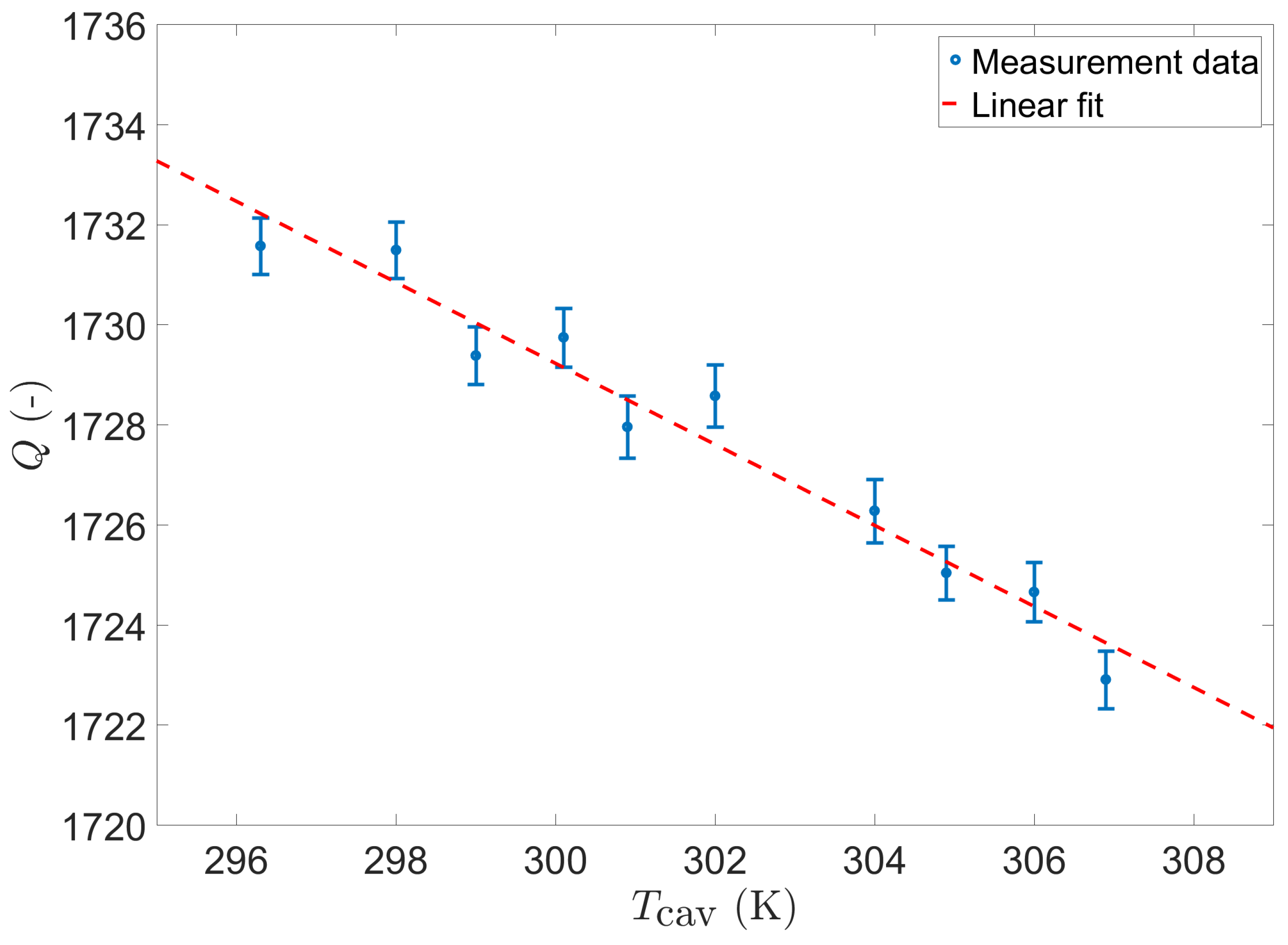 Applsci 10 04331 g011