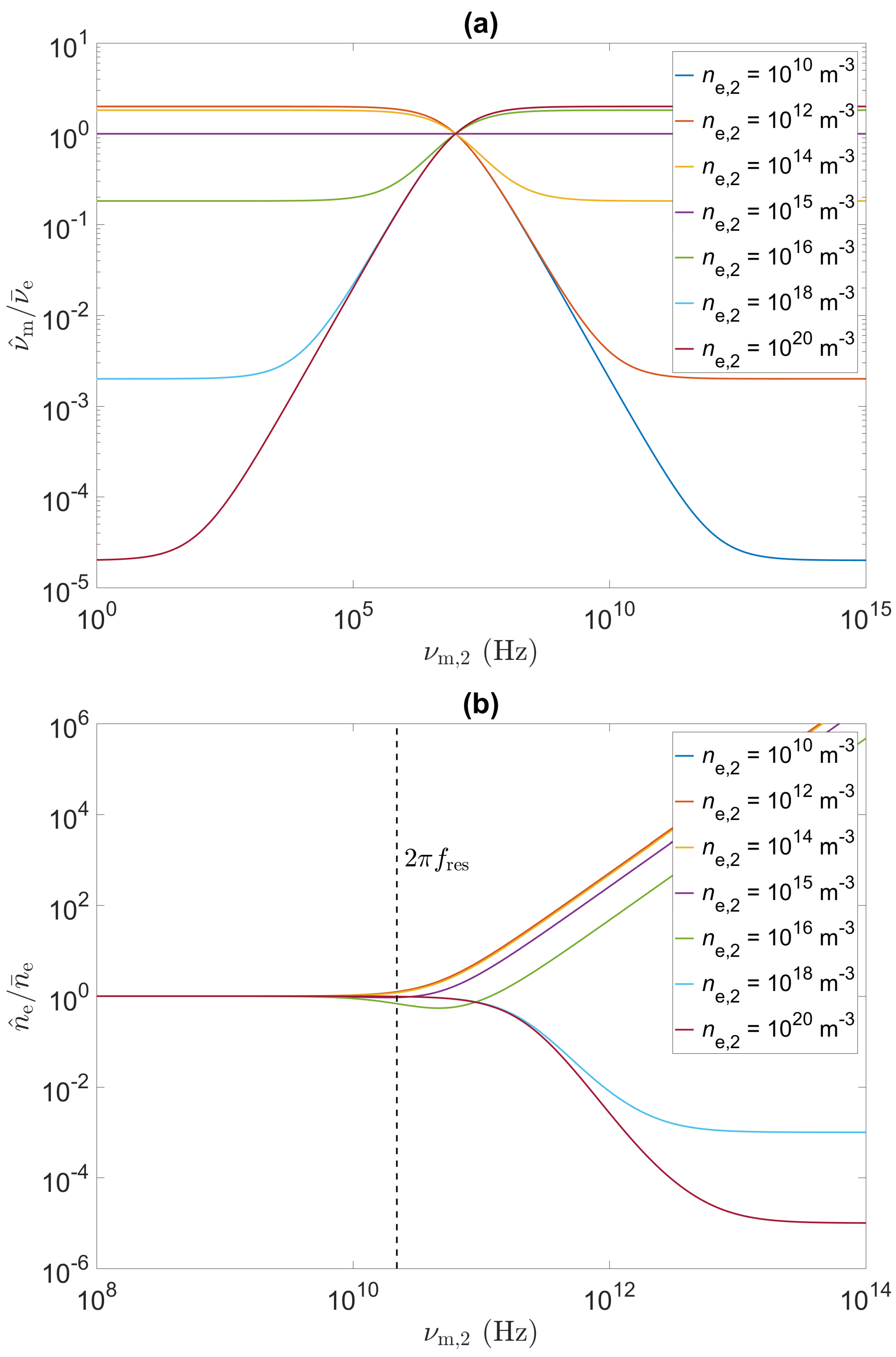 Applsci 10 04331 g012