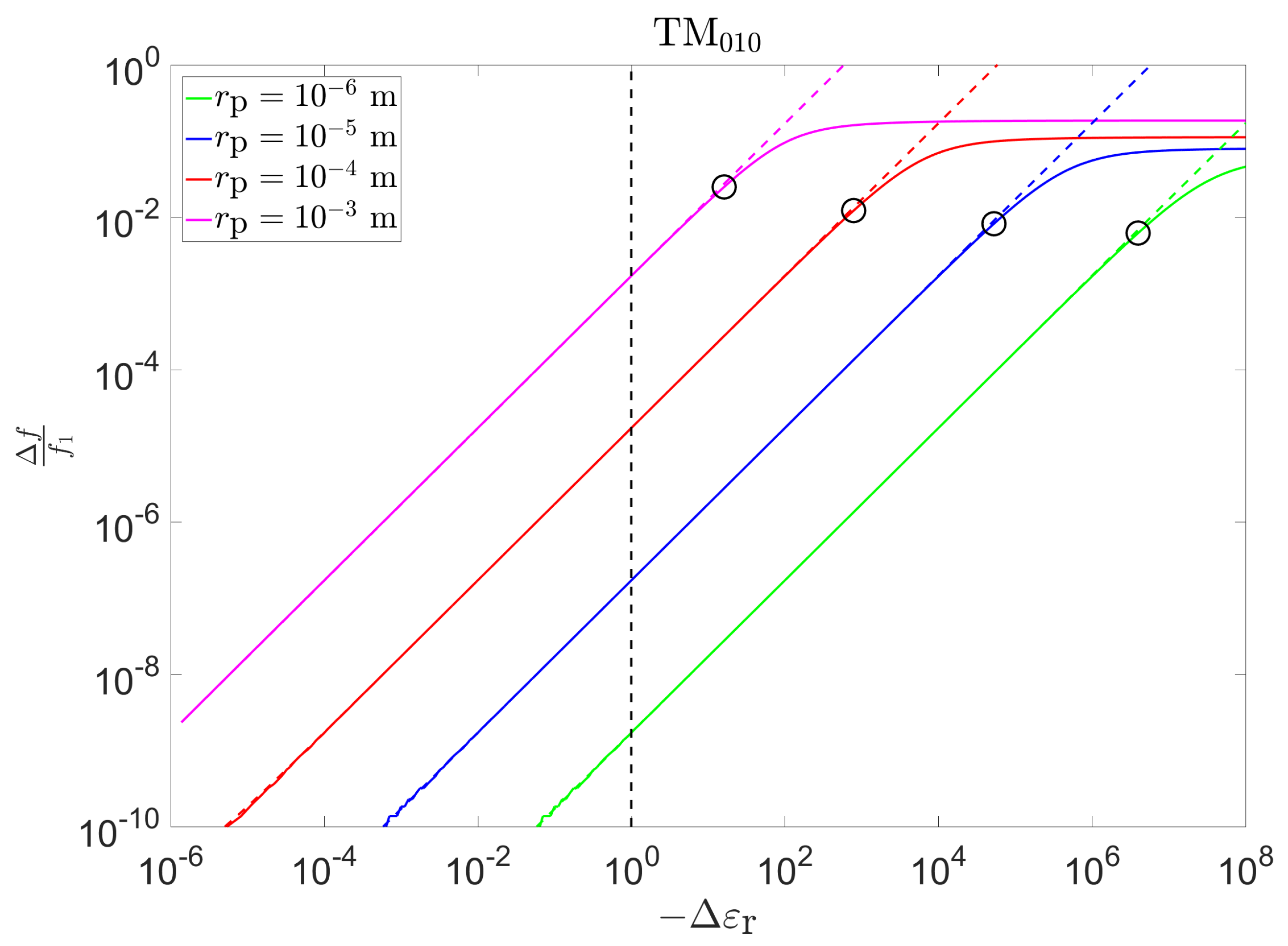 Applsci 10 04331 g014a