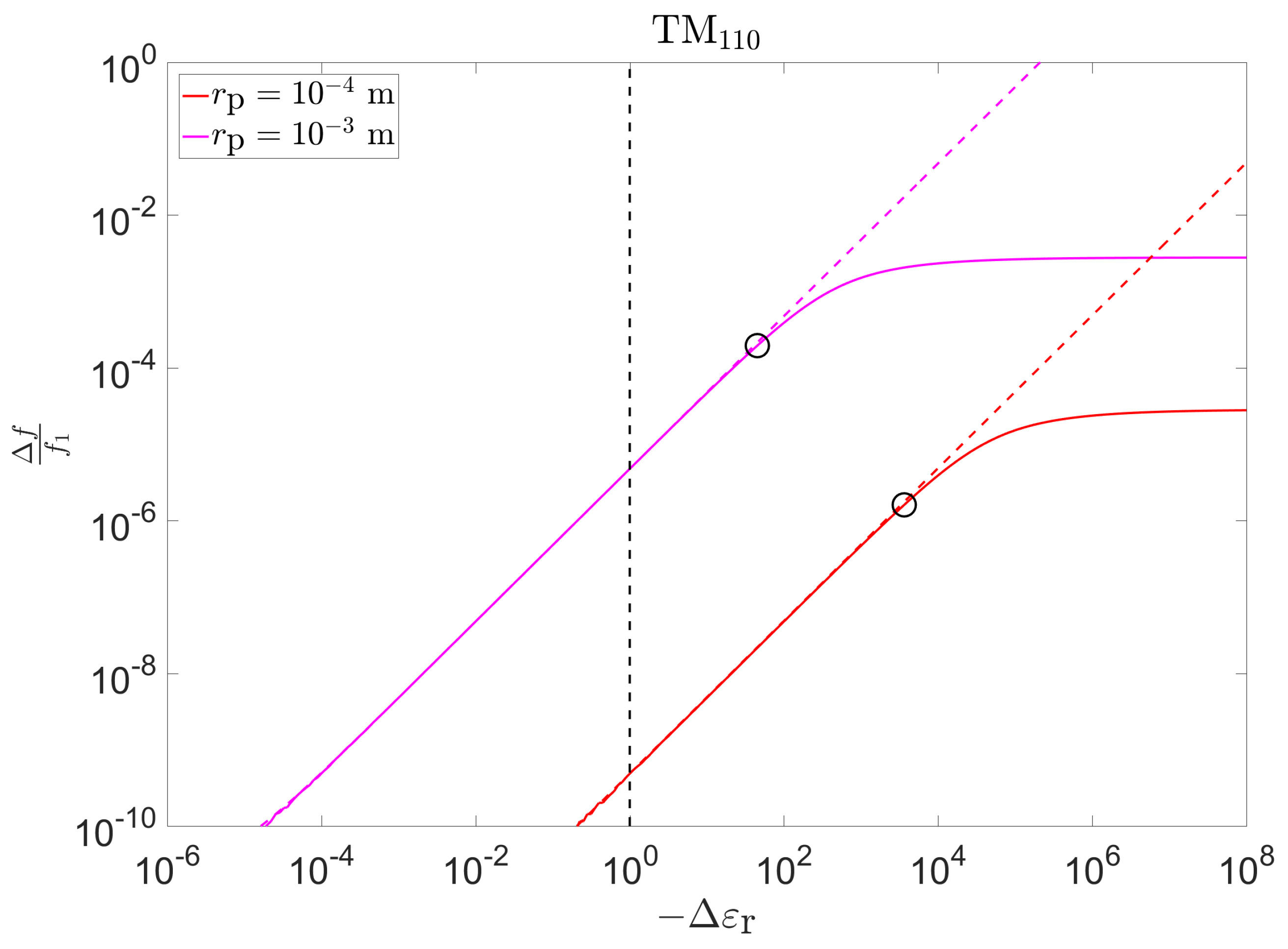 Applsci 10 04331 g014b