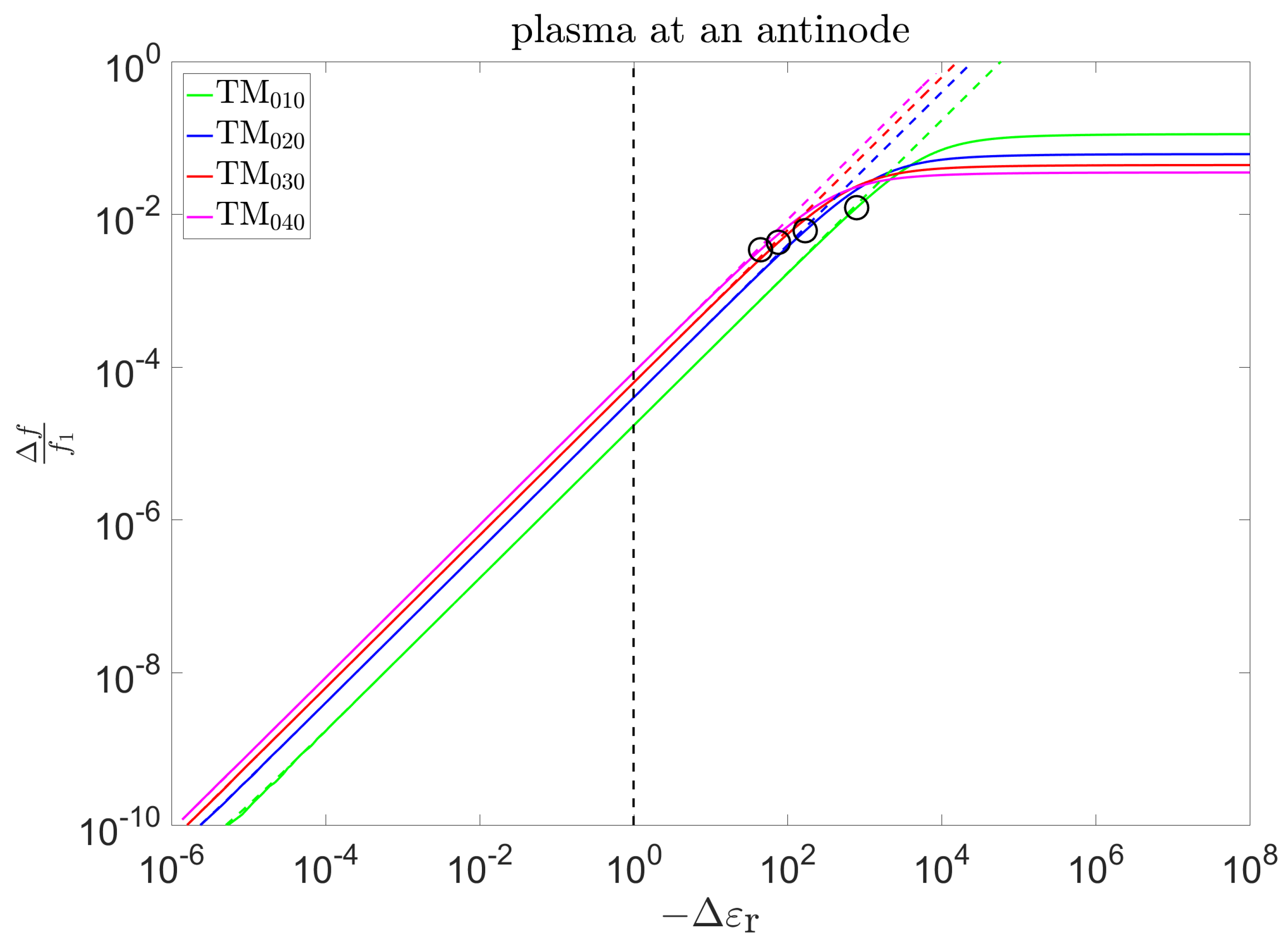Applsci 10 04331 g015a