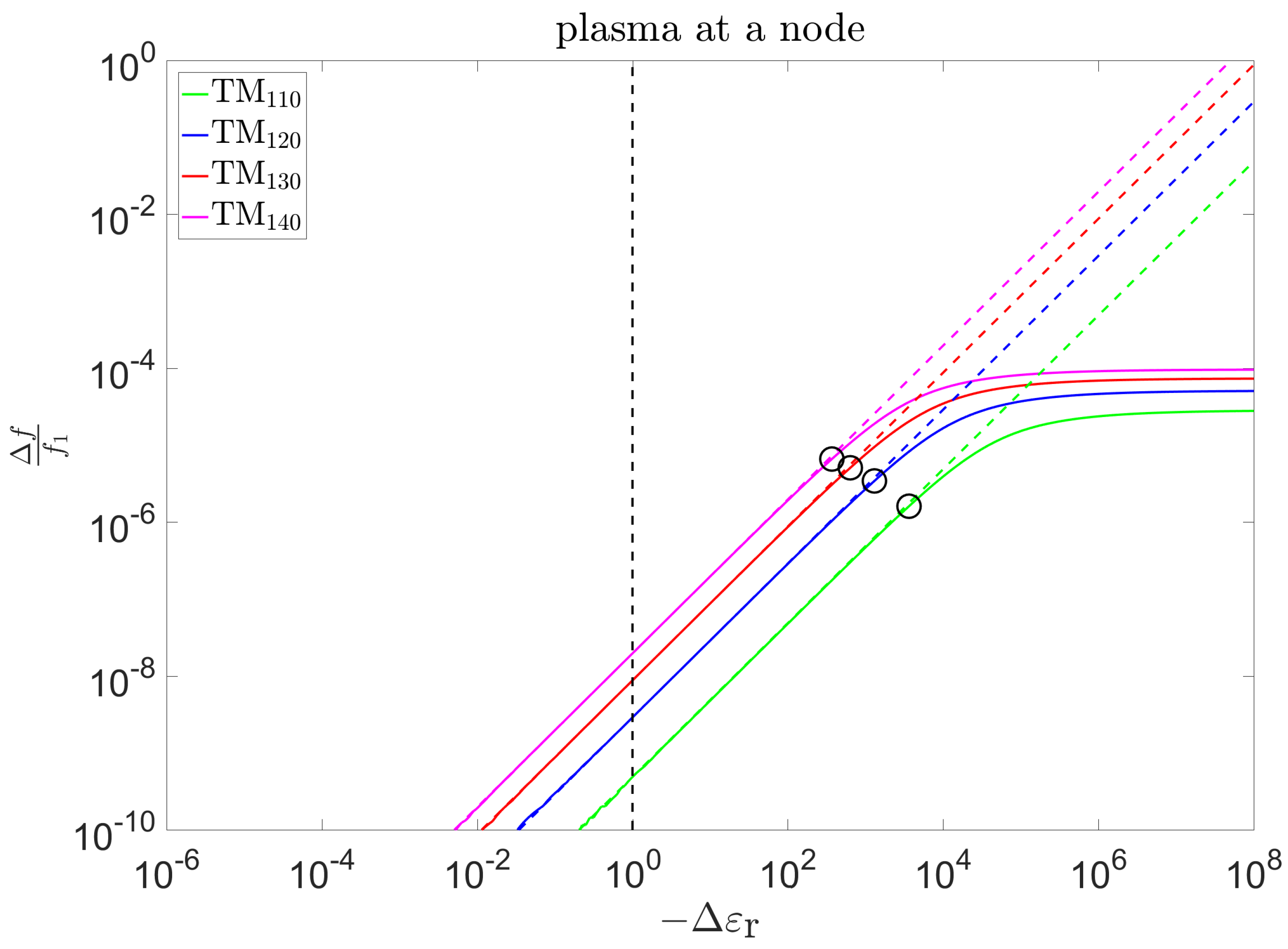 Applsci 10 04331 g015b