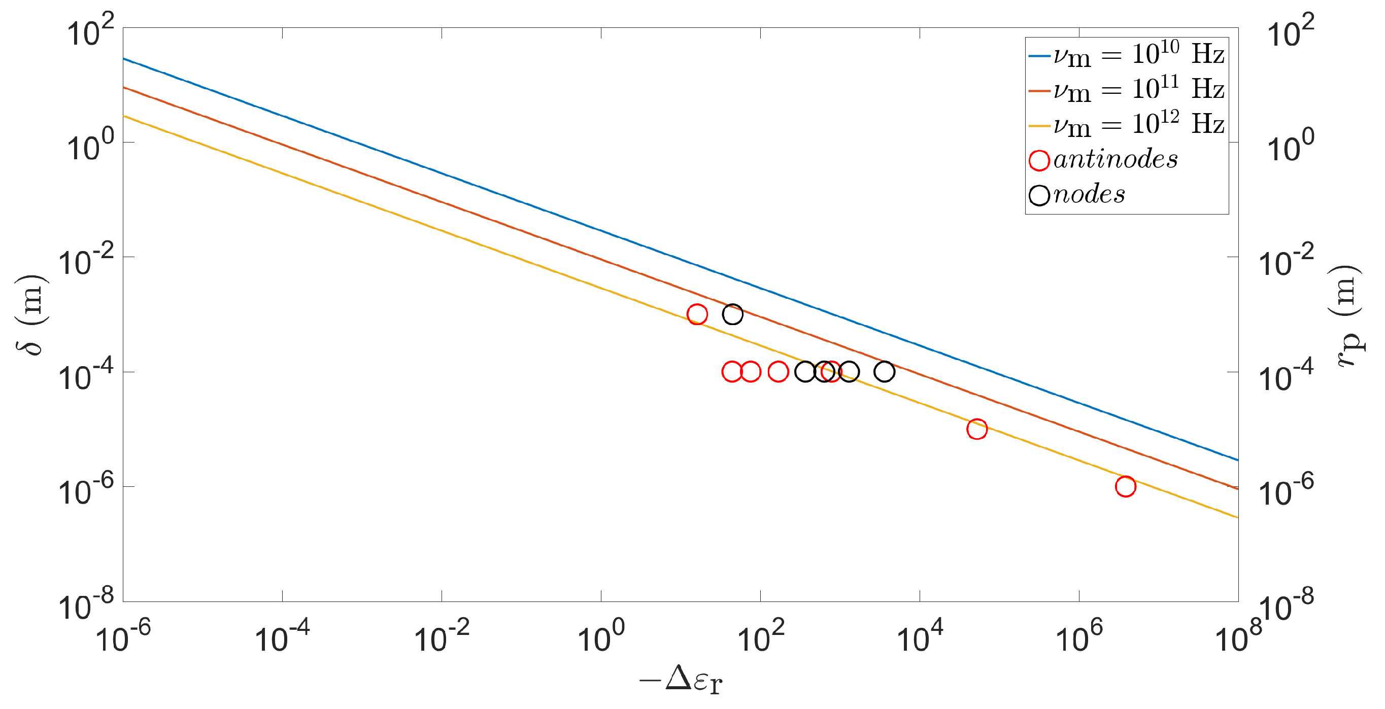 Applsci 10 04331 g016