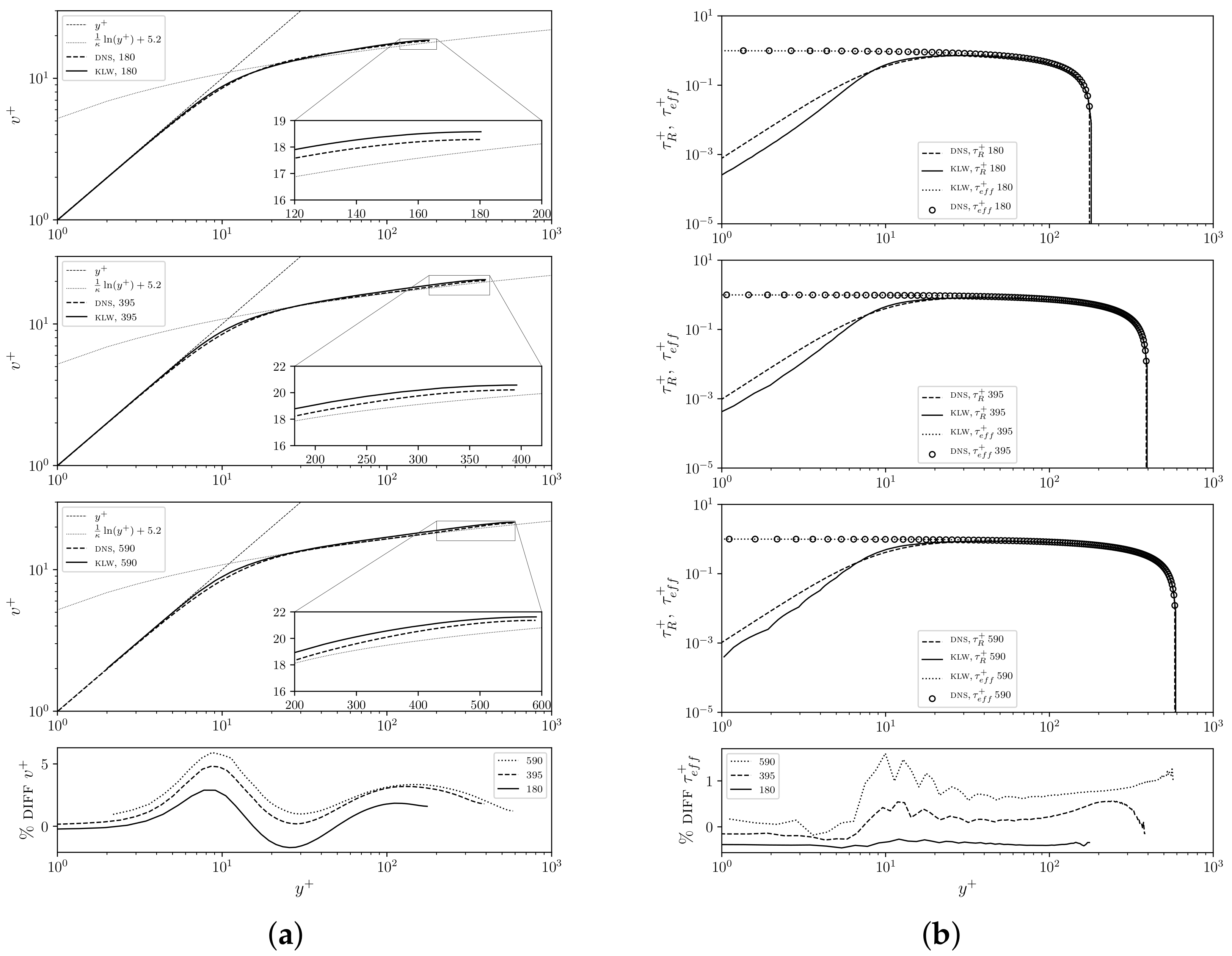 Applsci 10 04337 g001