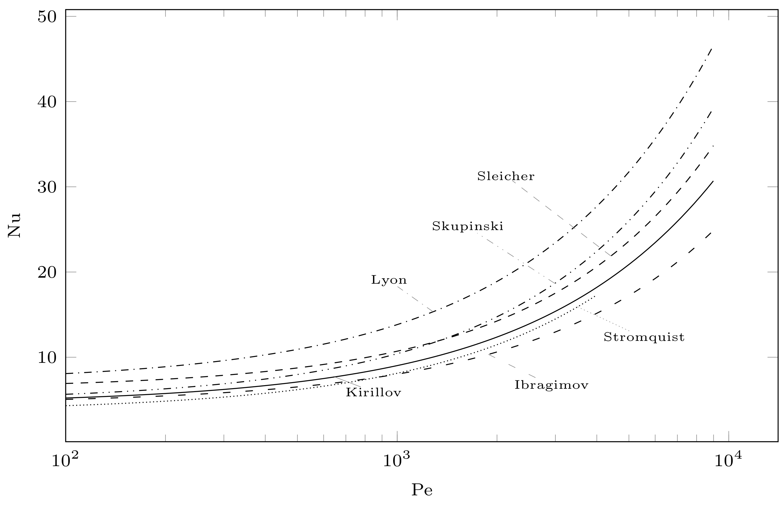 Applsci 10 04337 g004