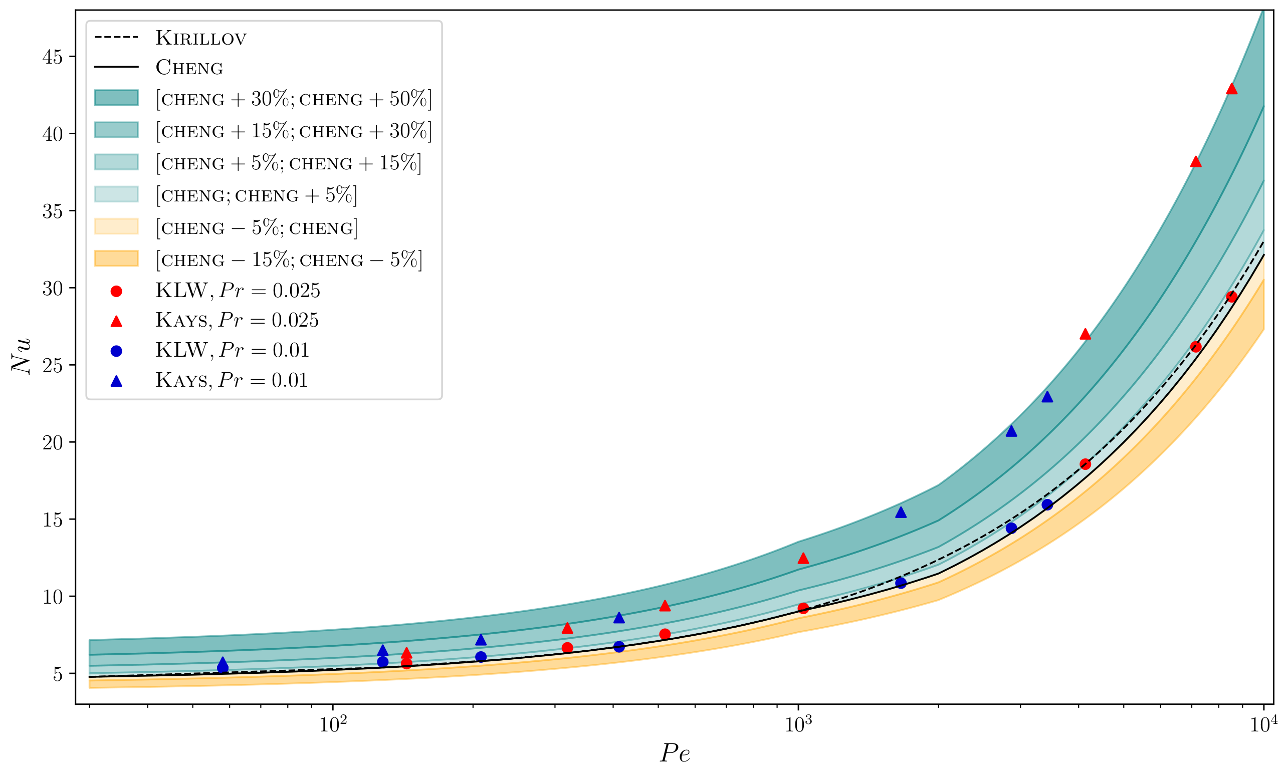 Applsci 10 04337 g005