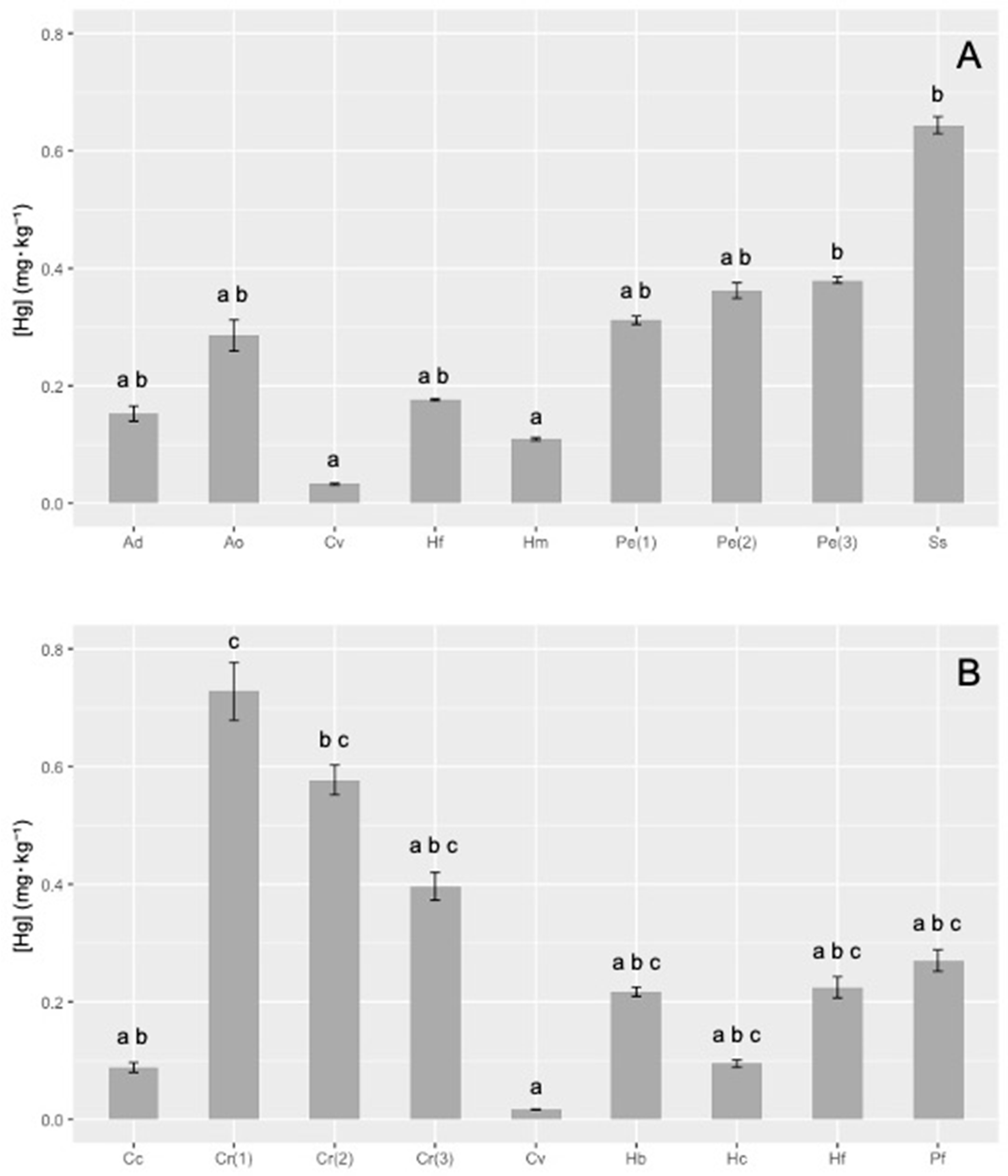 Applsci 10 04342 g002