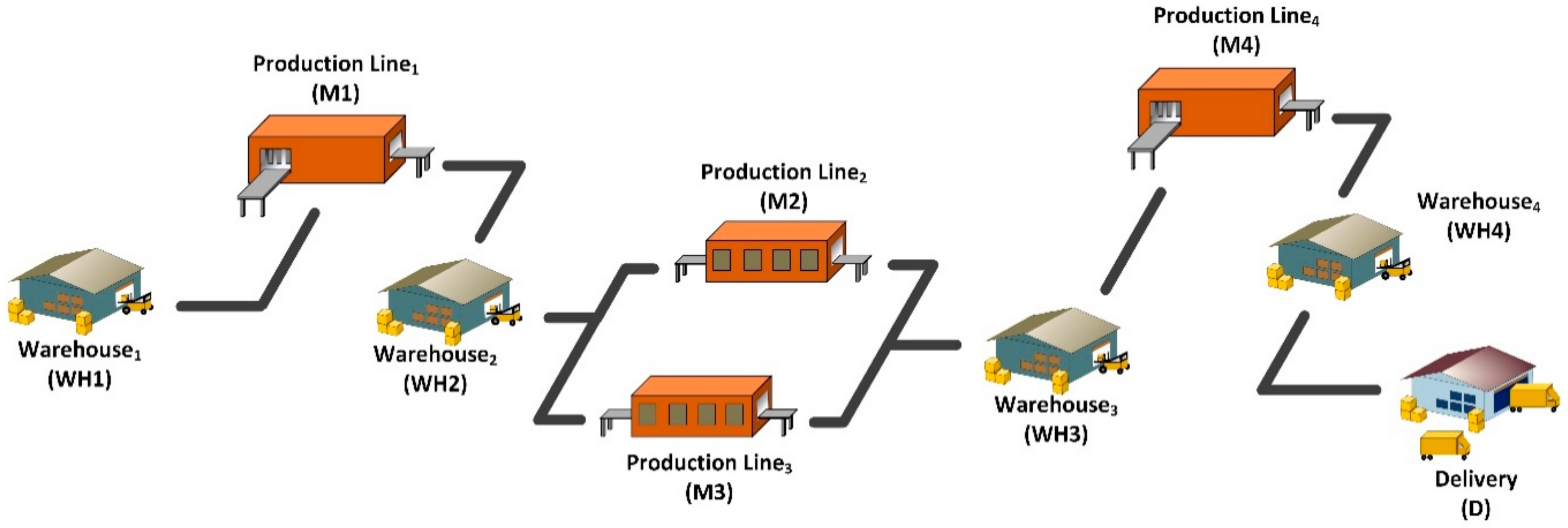 Applsci 10 04343 g001