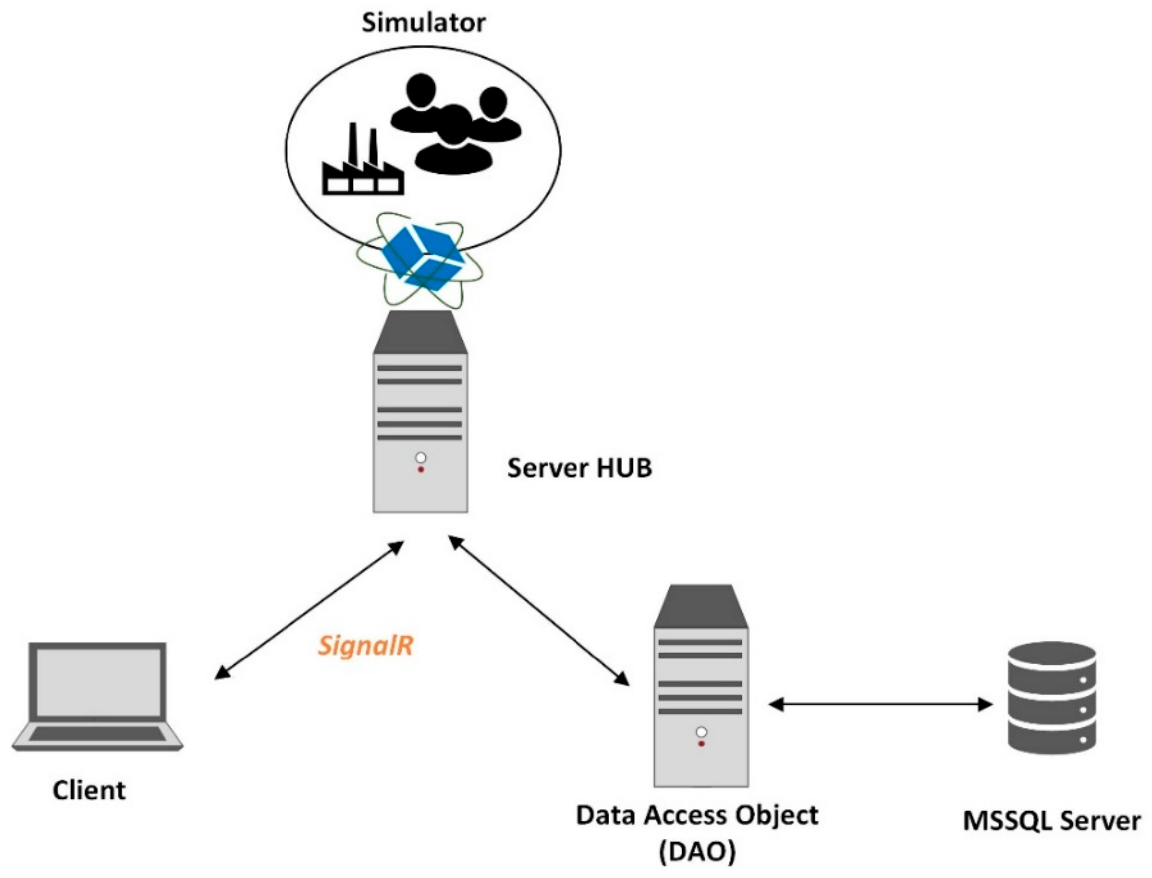 Applsci 10 04343 g010