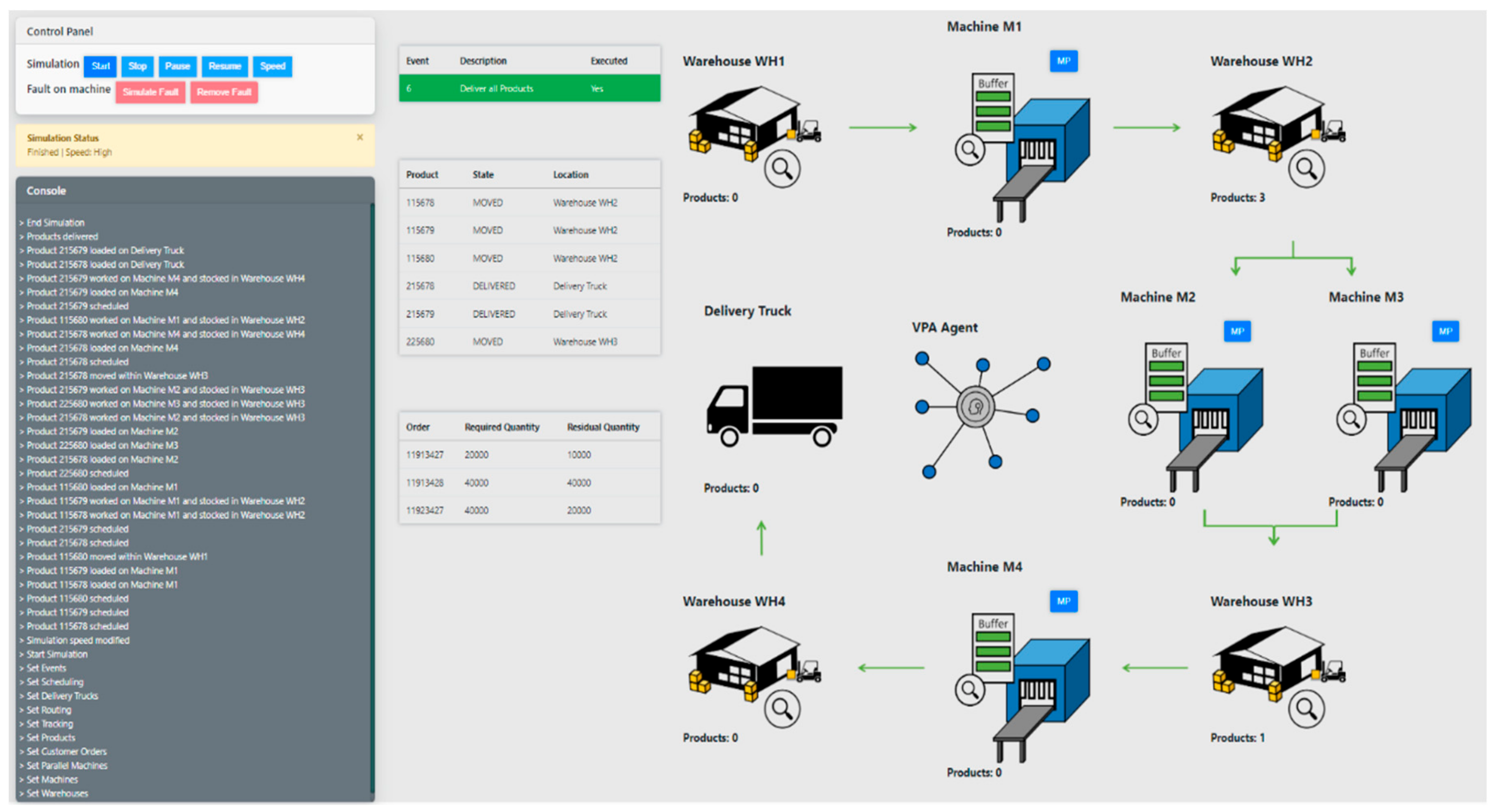 Applsci 10 04343 g012