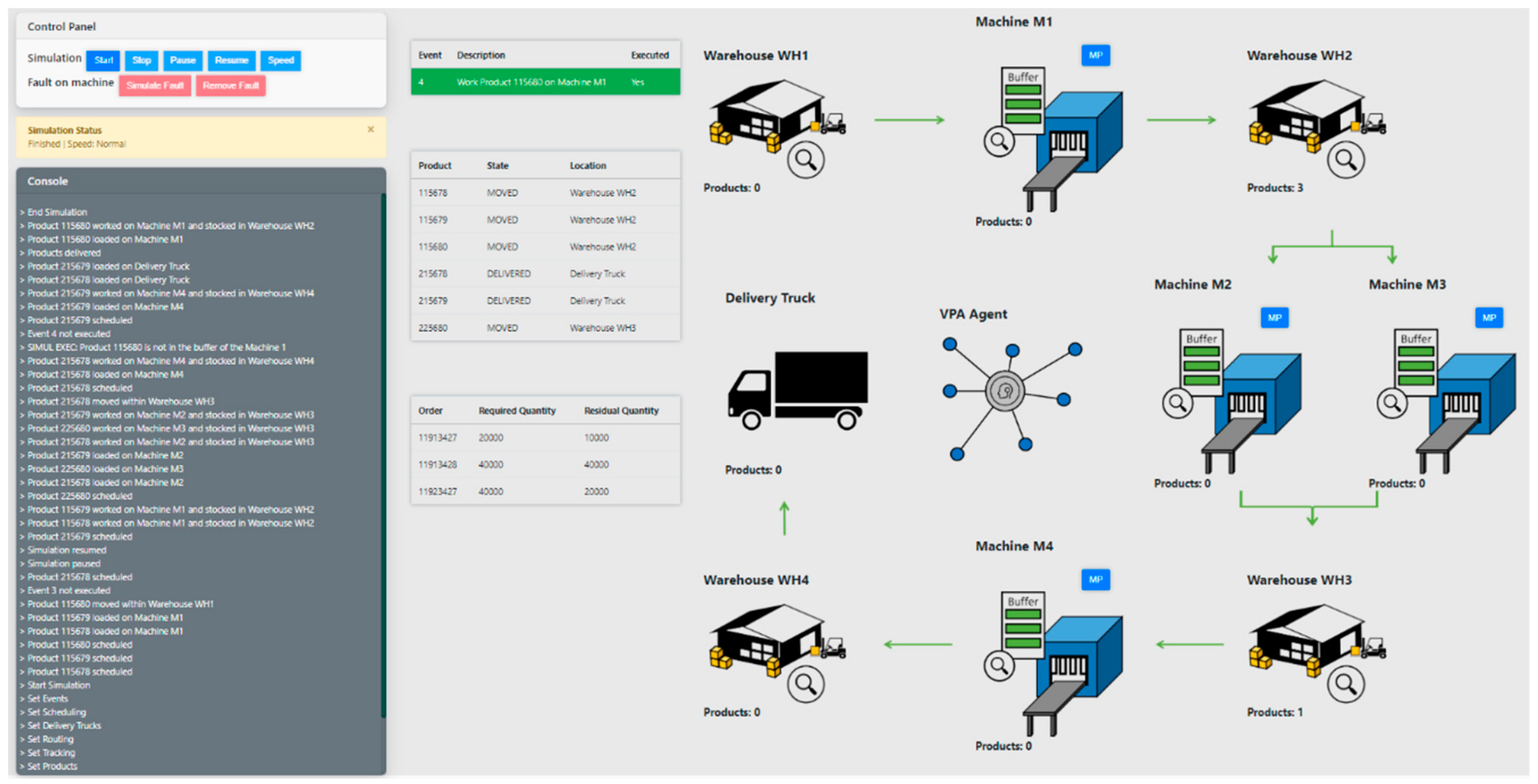 Applsci 10 04343 g013