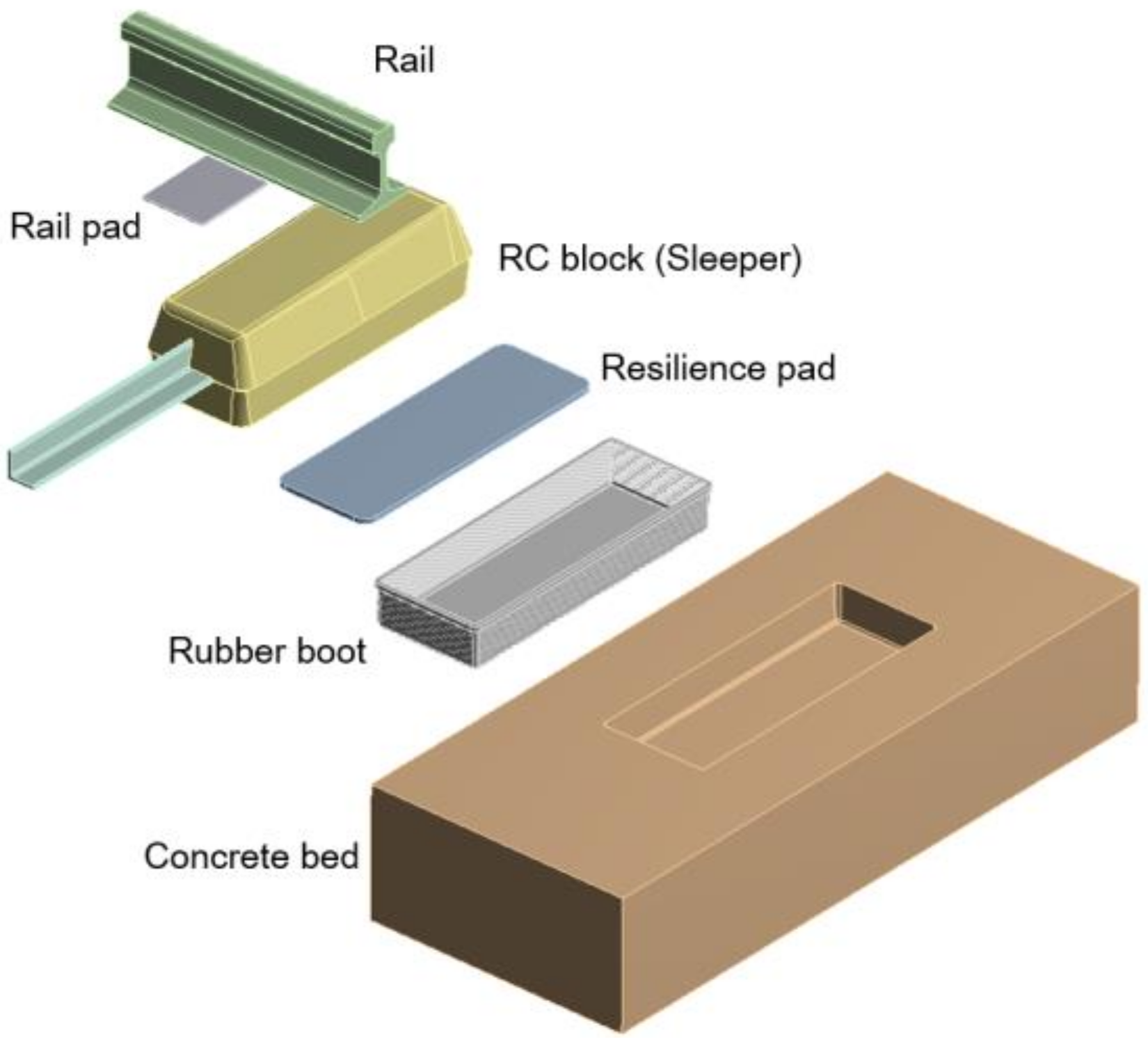 Applsci 10 04344 g001