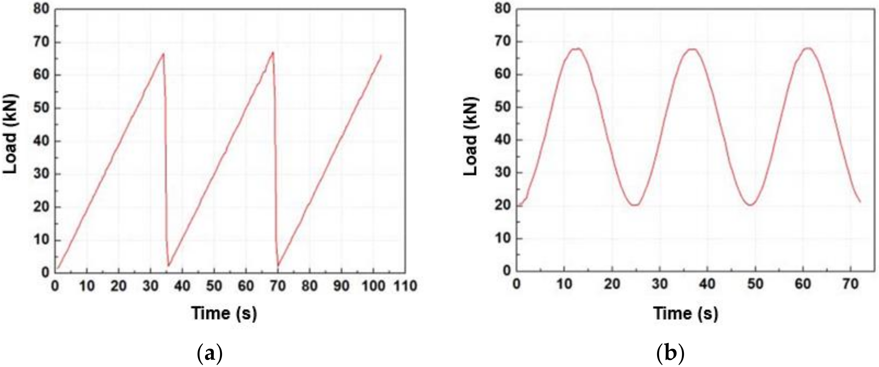 Applsci 10 04344 g017