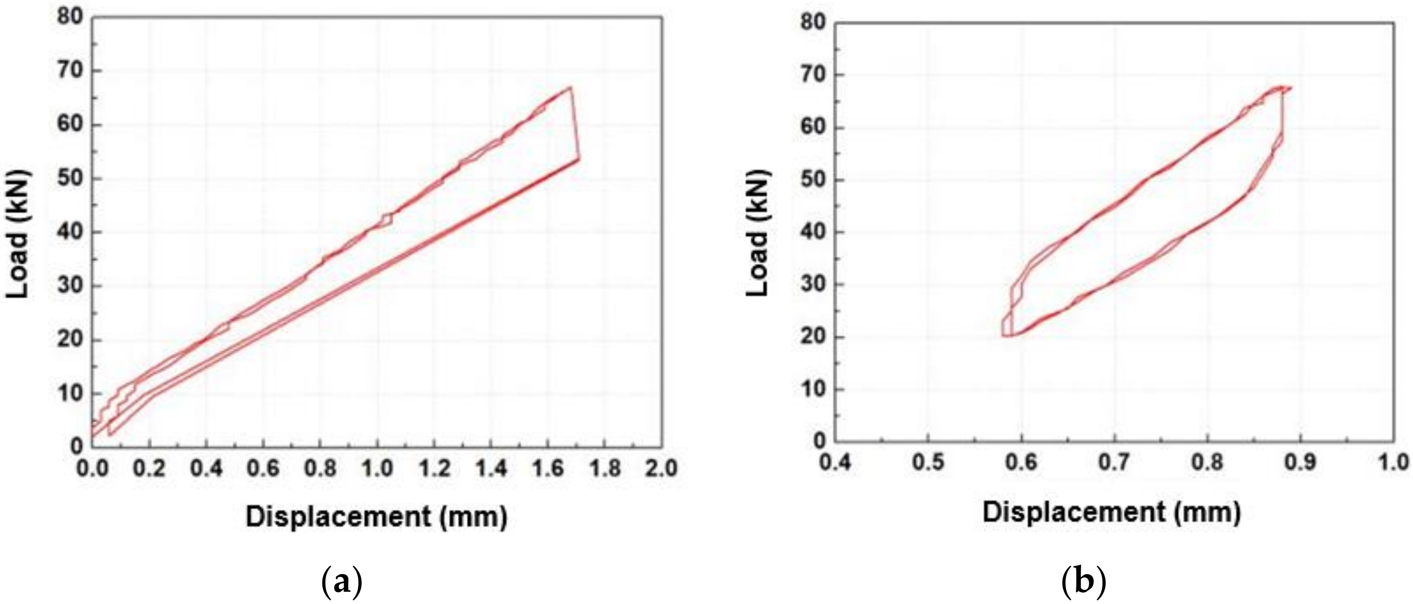 Applsci 10 04344 g018