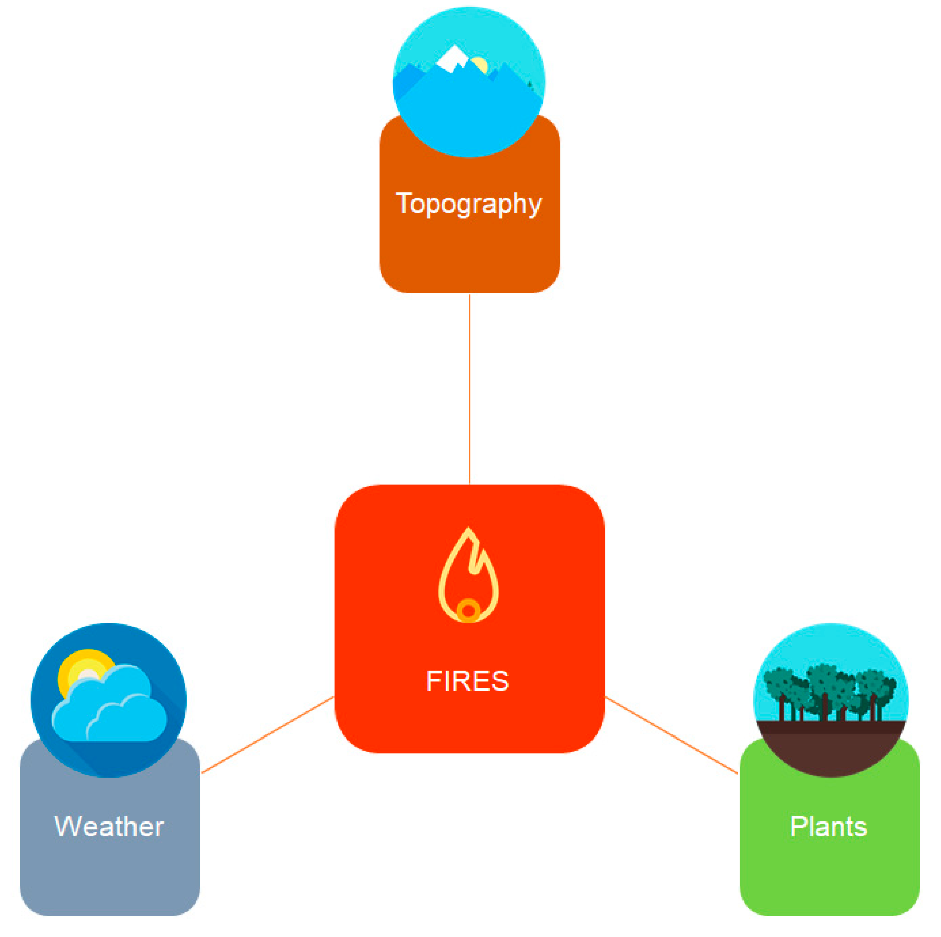 Applsci 10 04348 g001