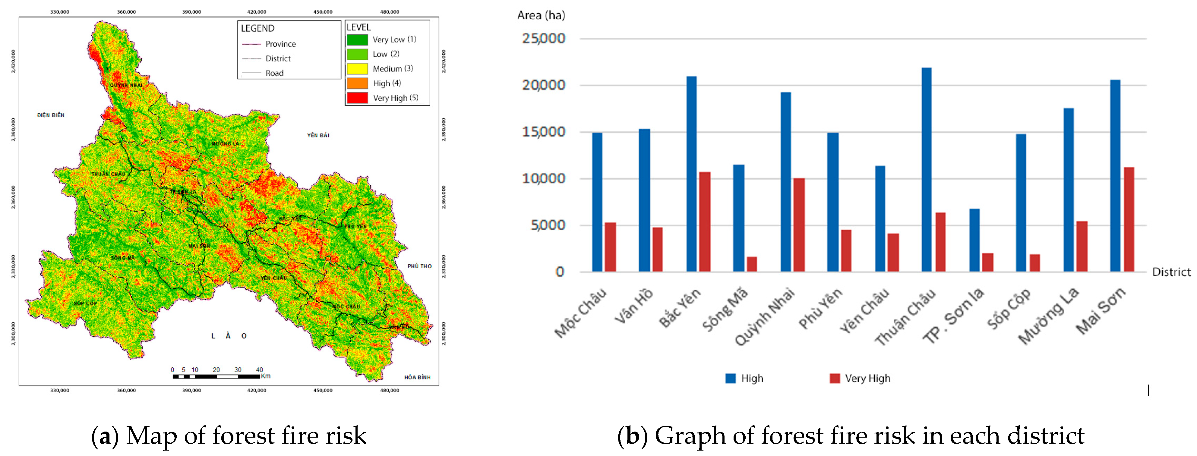 Applsci 10 04348 g007