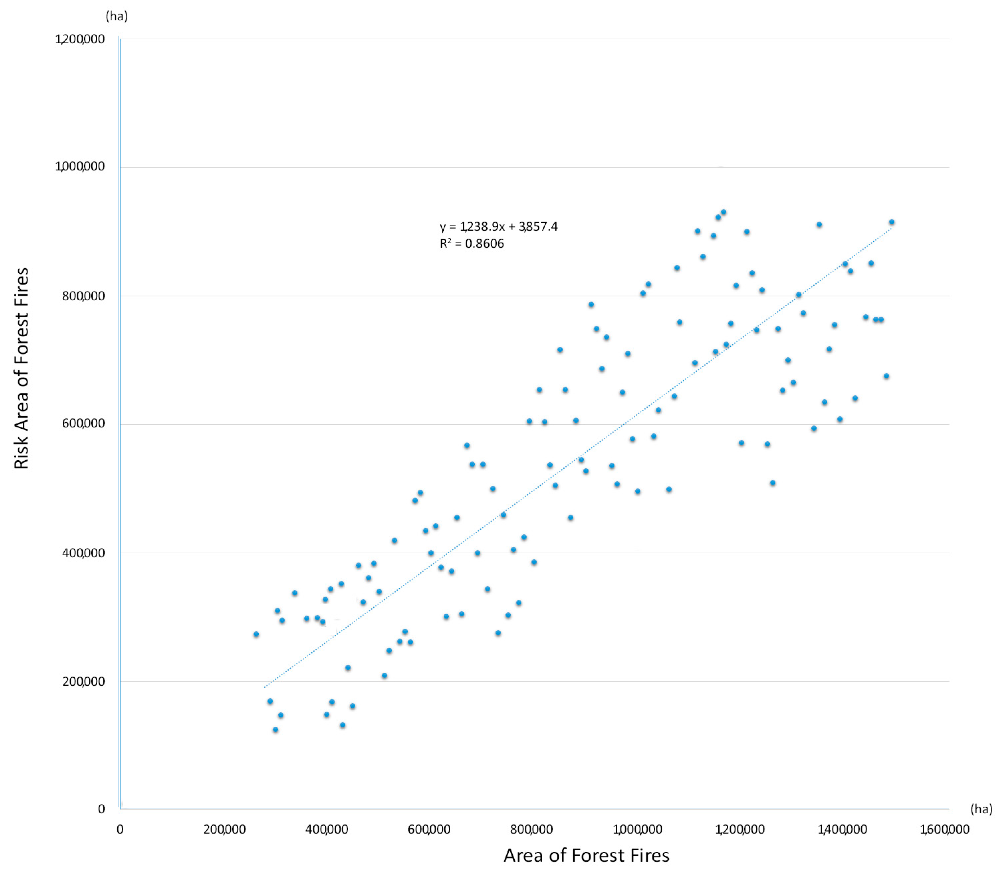 Applsci 10 04348 g009