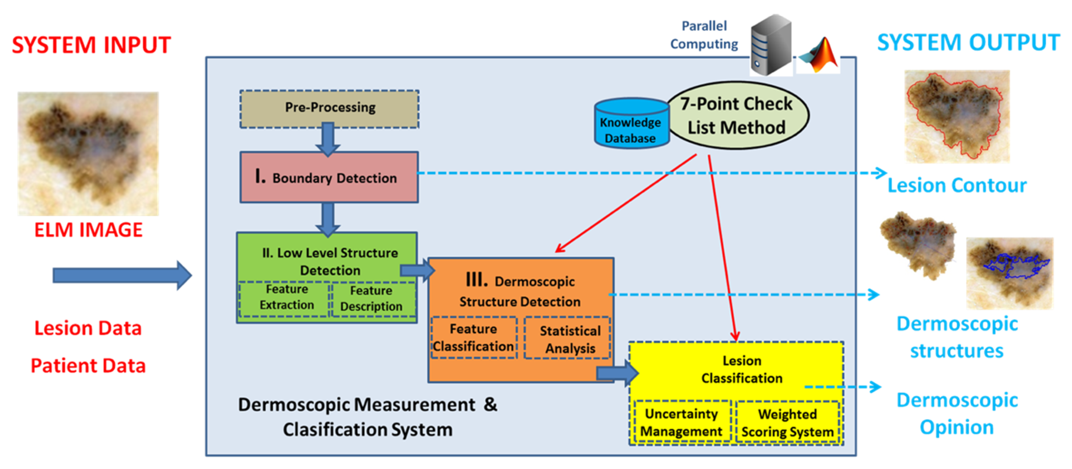 Applsci 10 04351 g001 Applsci 10 04351 g001