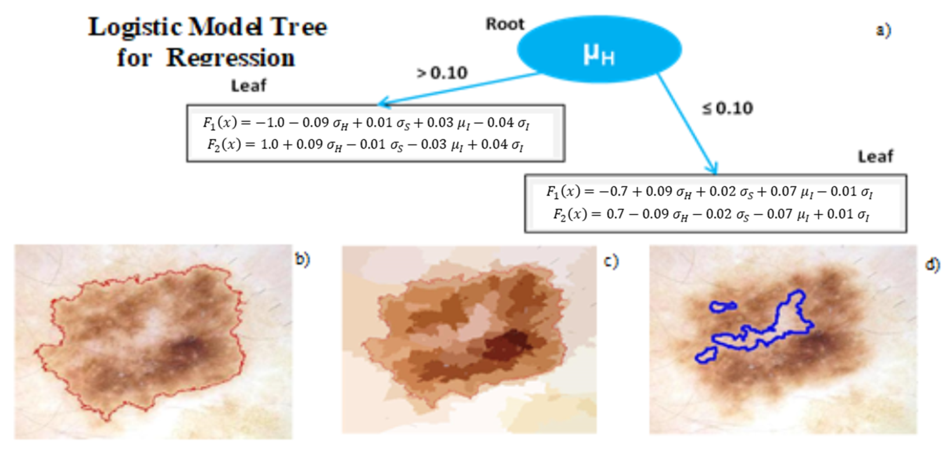 Applsci 10 04351 g003 Applsci 10 04351 g003