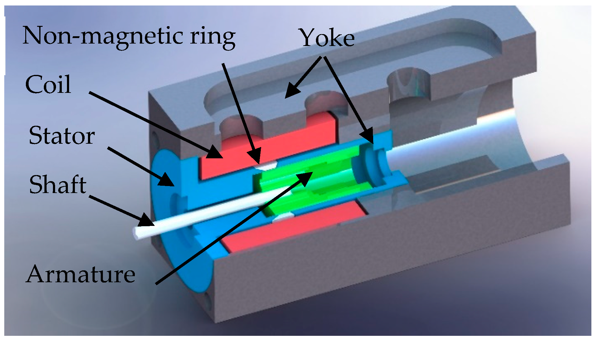 Applsci 10 04352 g003