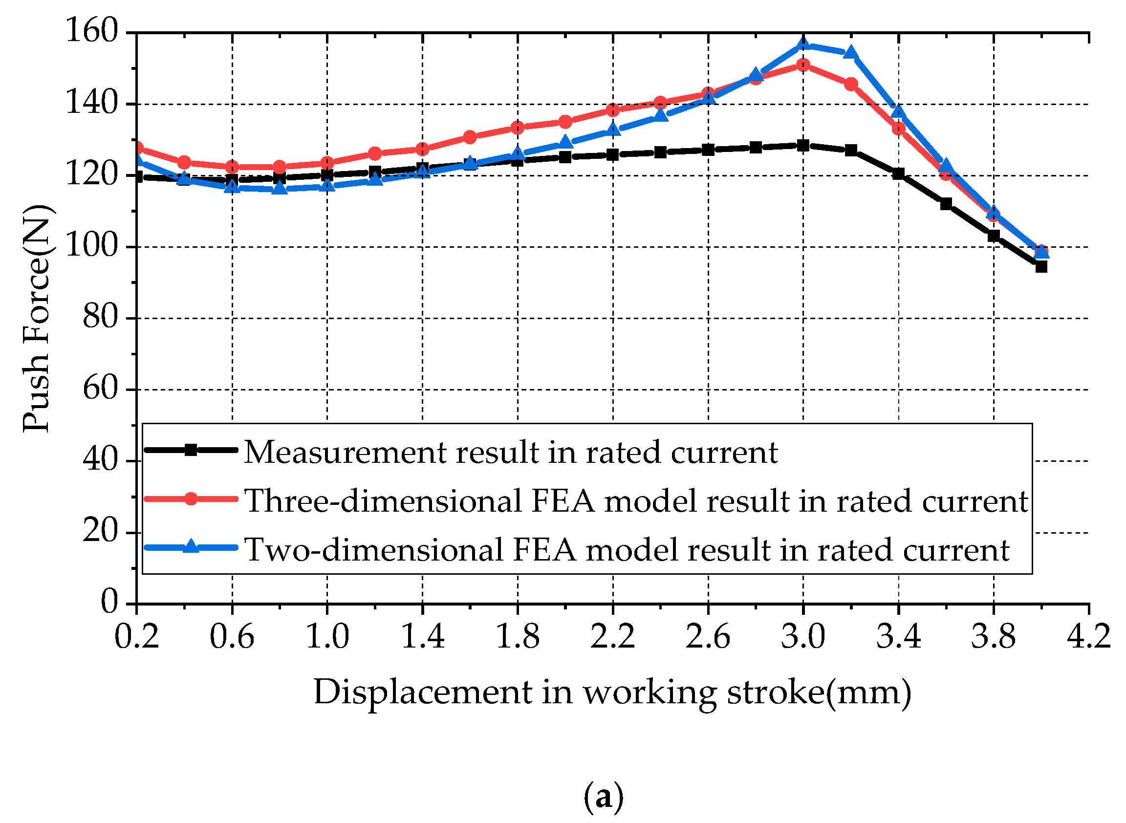 Applsci 10 04352 g004a