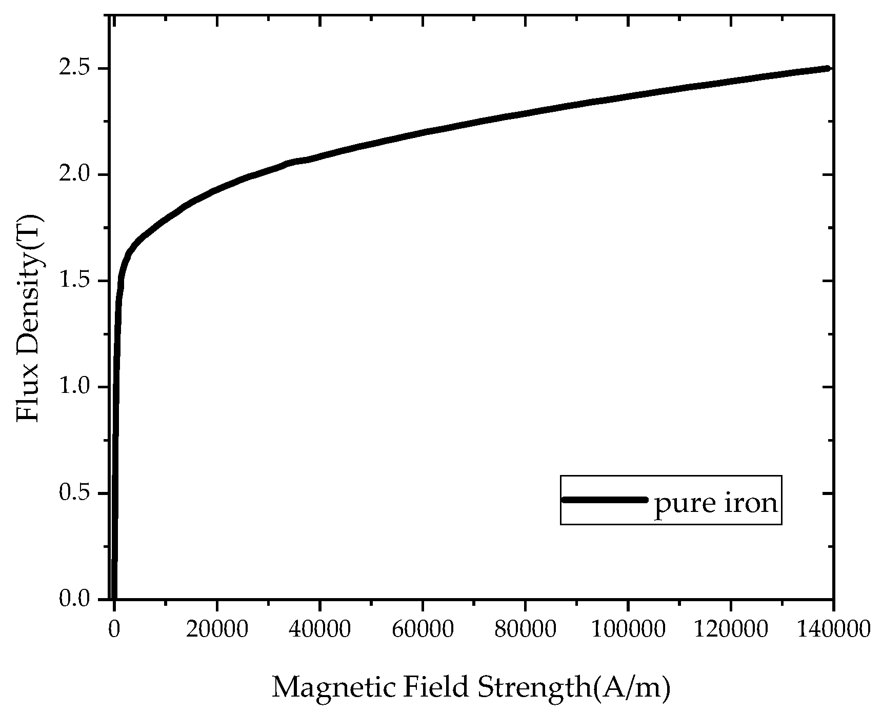 Applsci 10 04352 g005