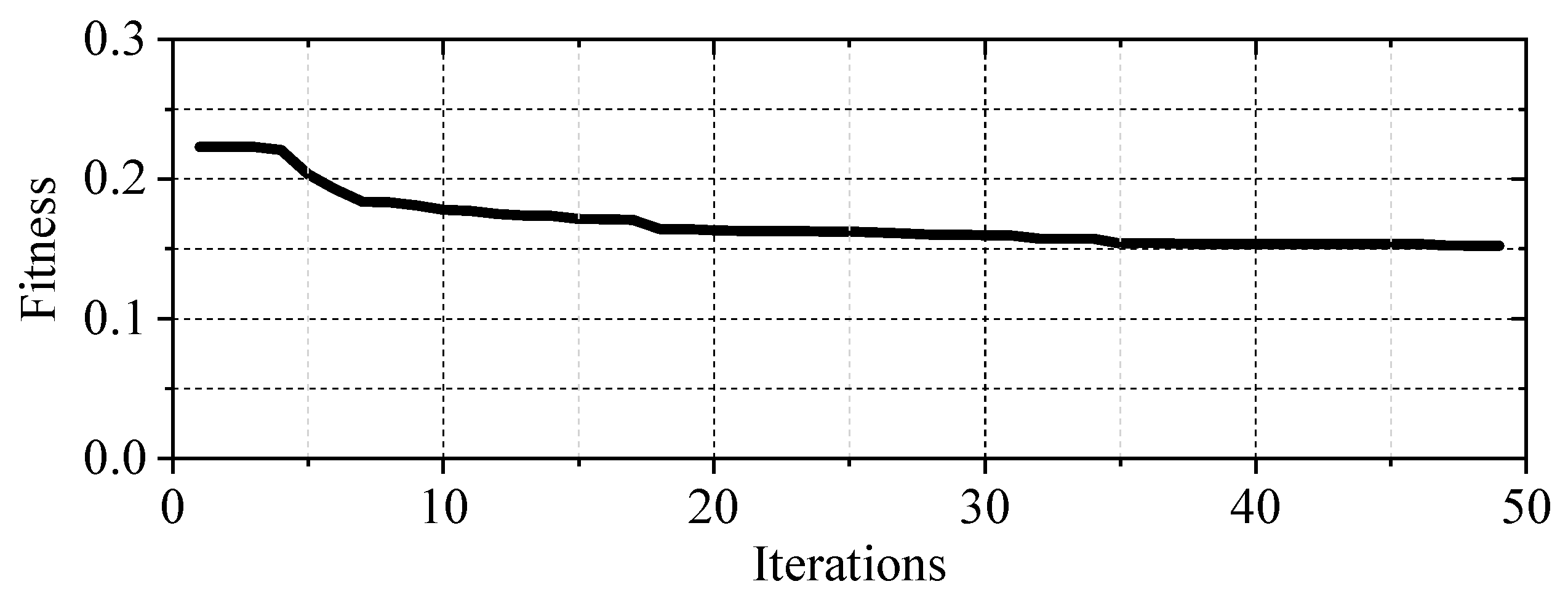 Applsci 10 04352 g007