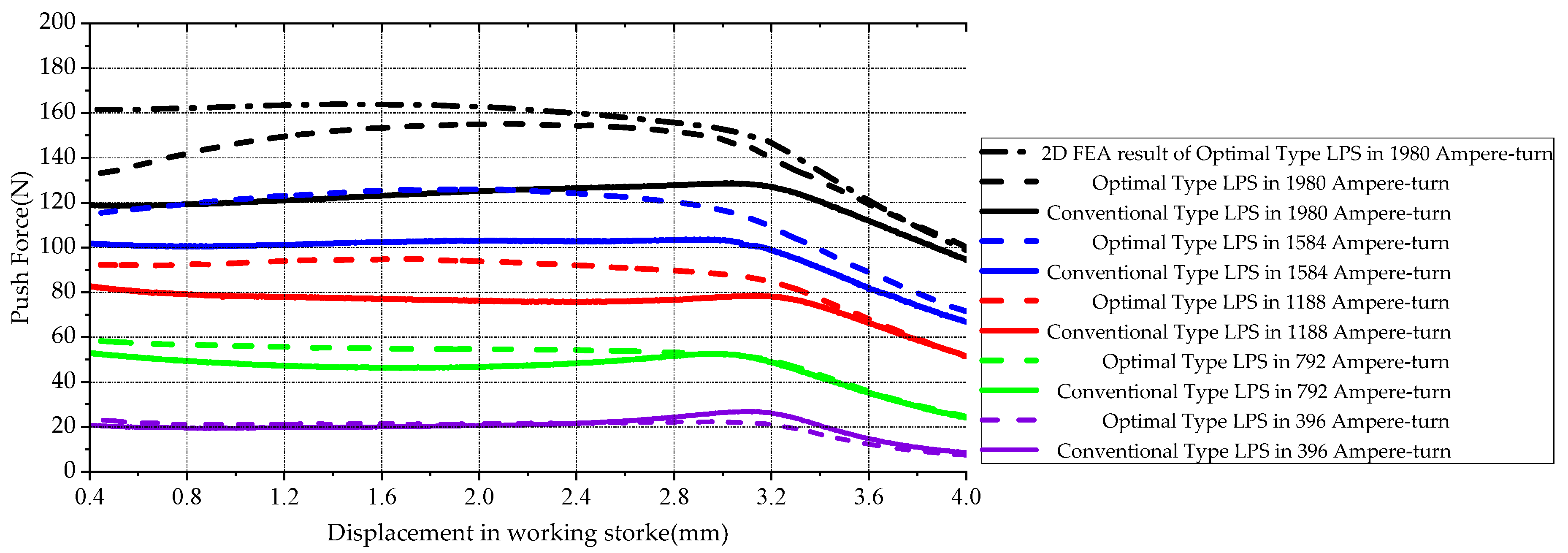 Applsci 10 04352 g009