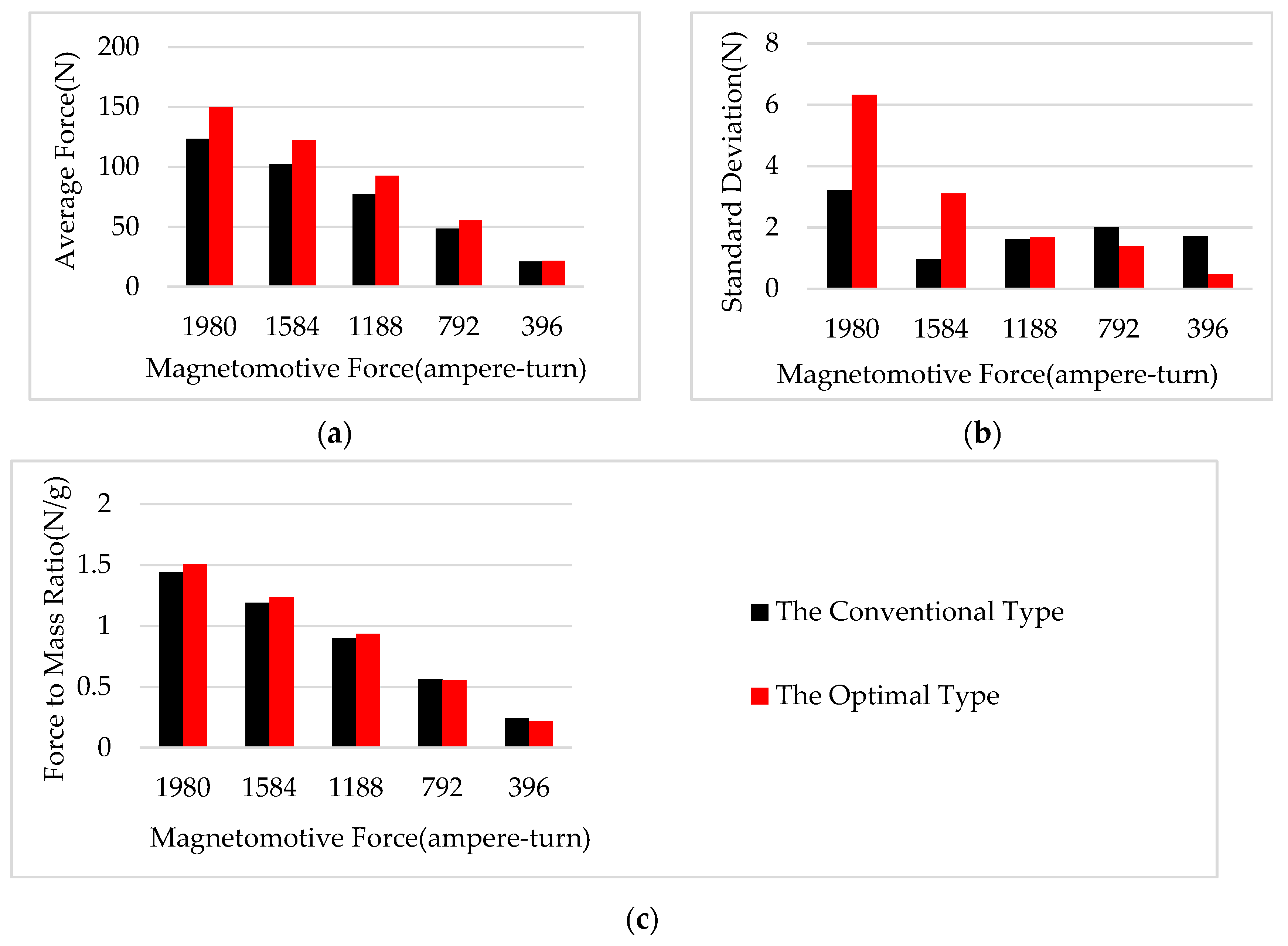 Applsci 10 04352 g010