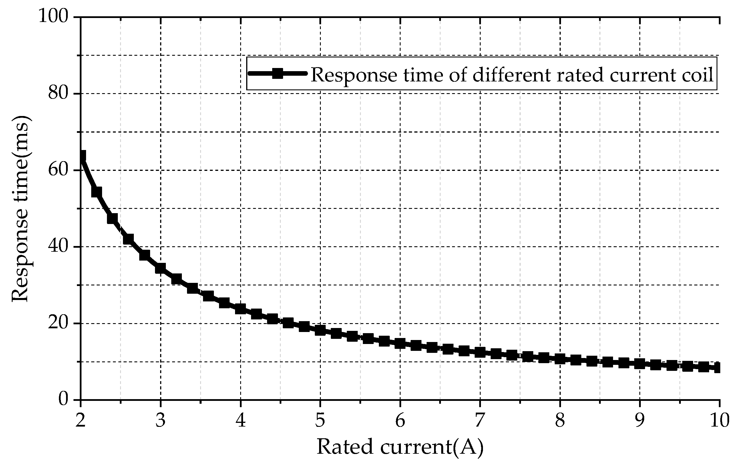 Applsci 10 04352 g012