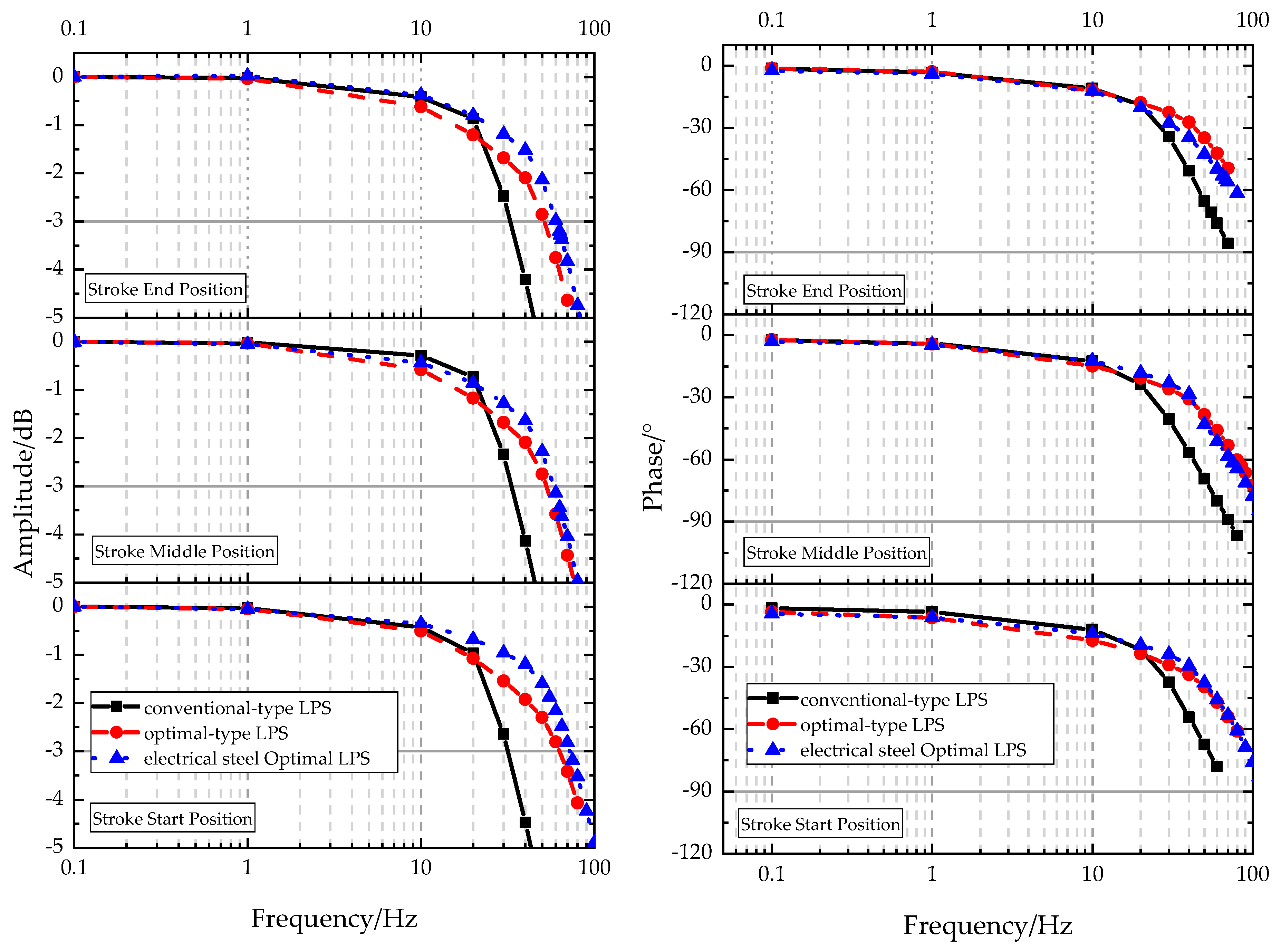Applsci 10 04352 g014