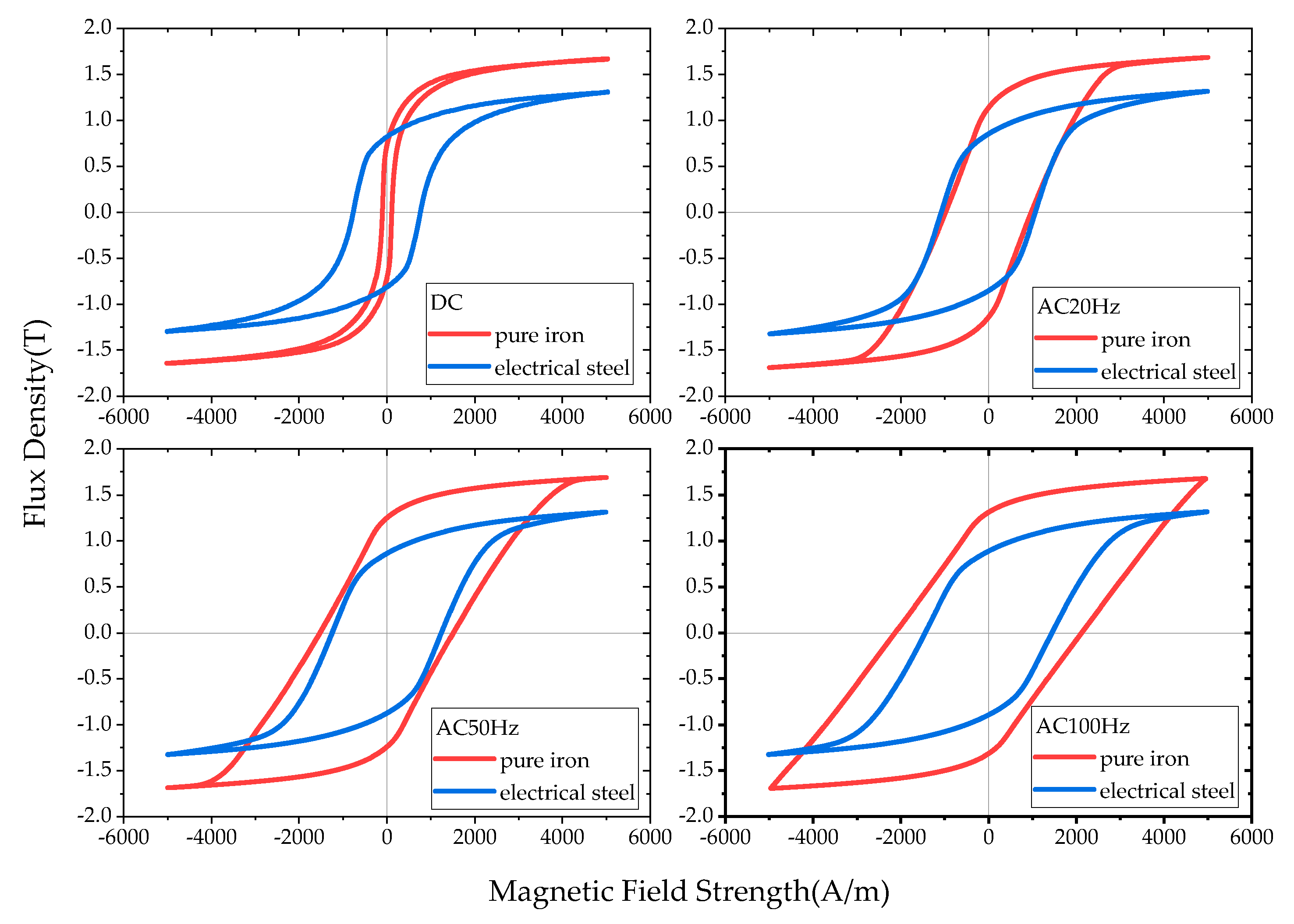 Applsci 10 04352 g015