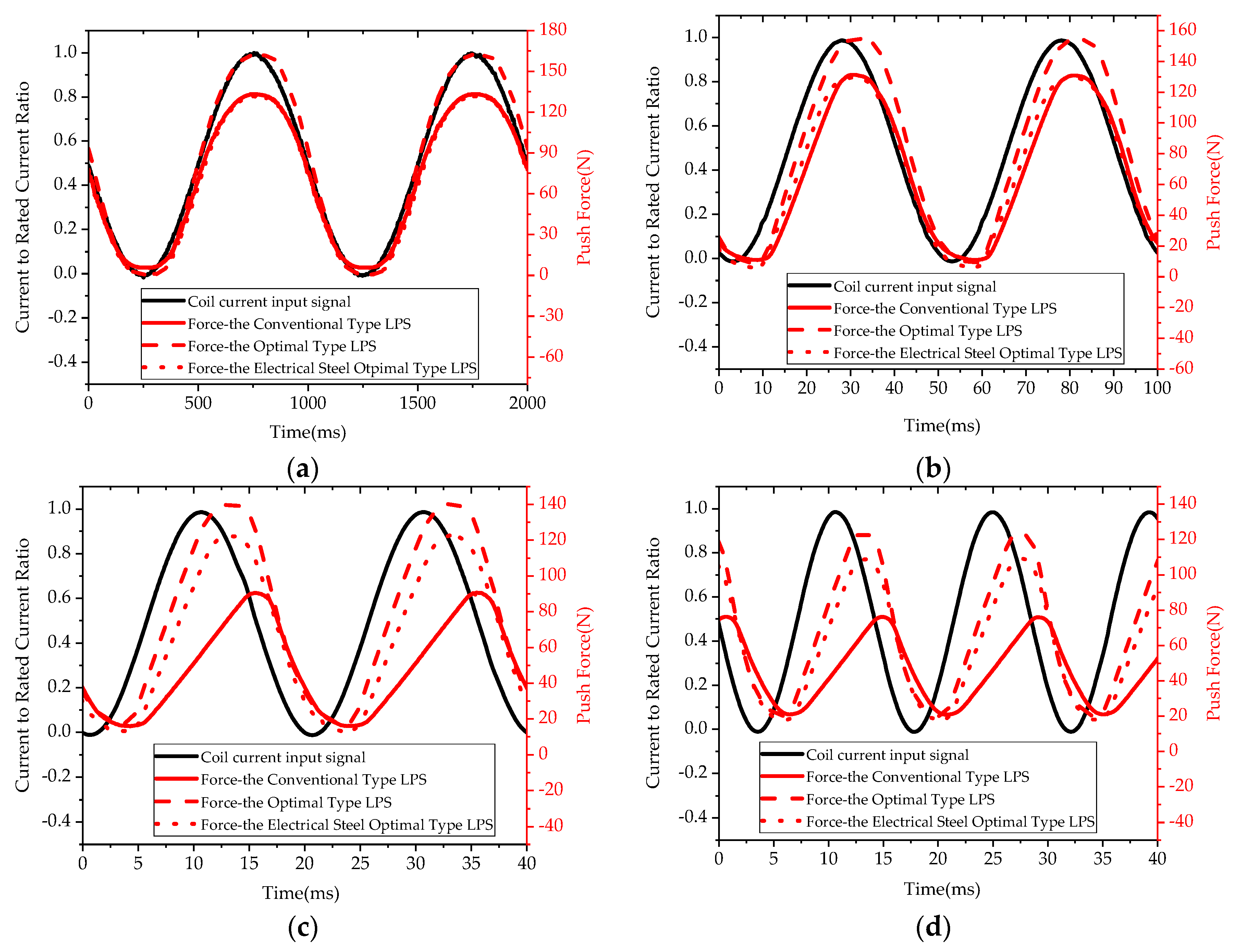 Applsci 10 04352 g016
