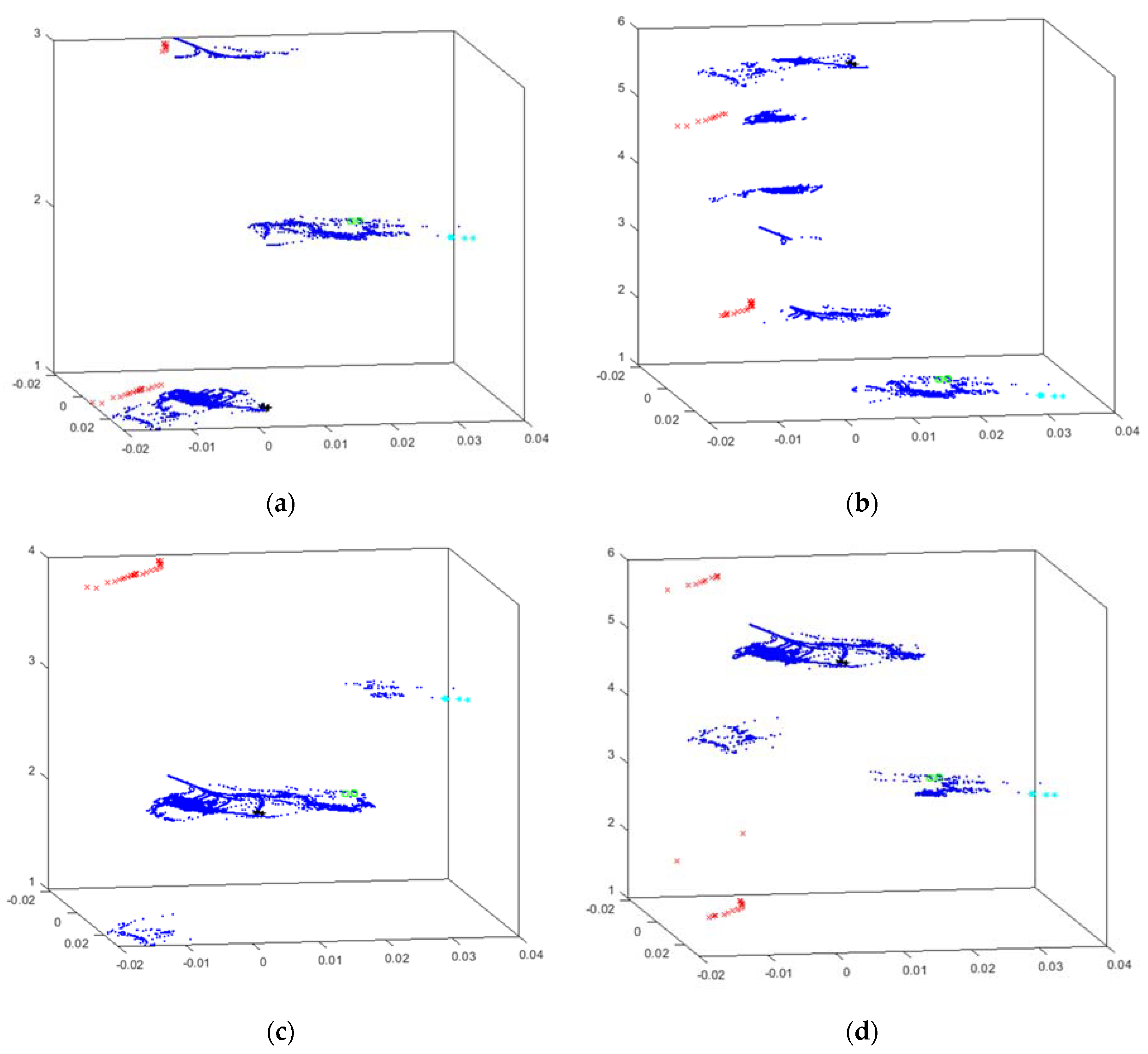 Applsci 10 04355 g006a Applsci 10 04355 g006a