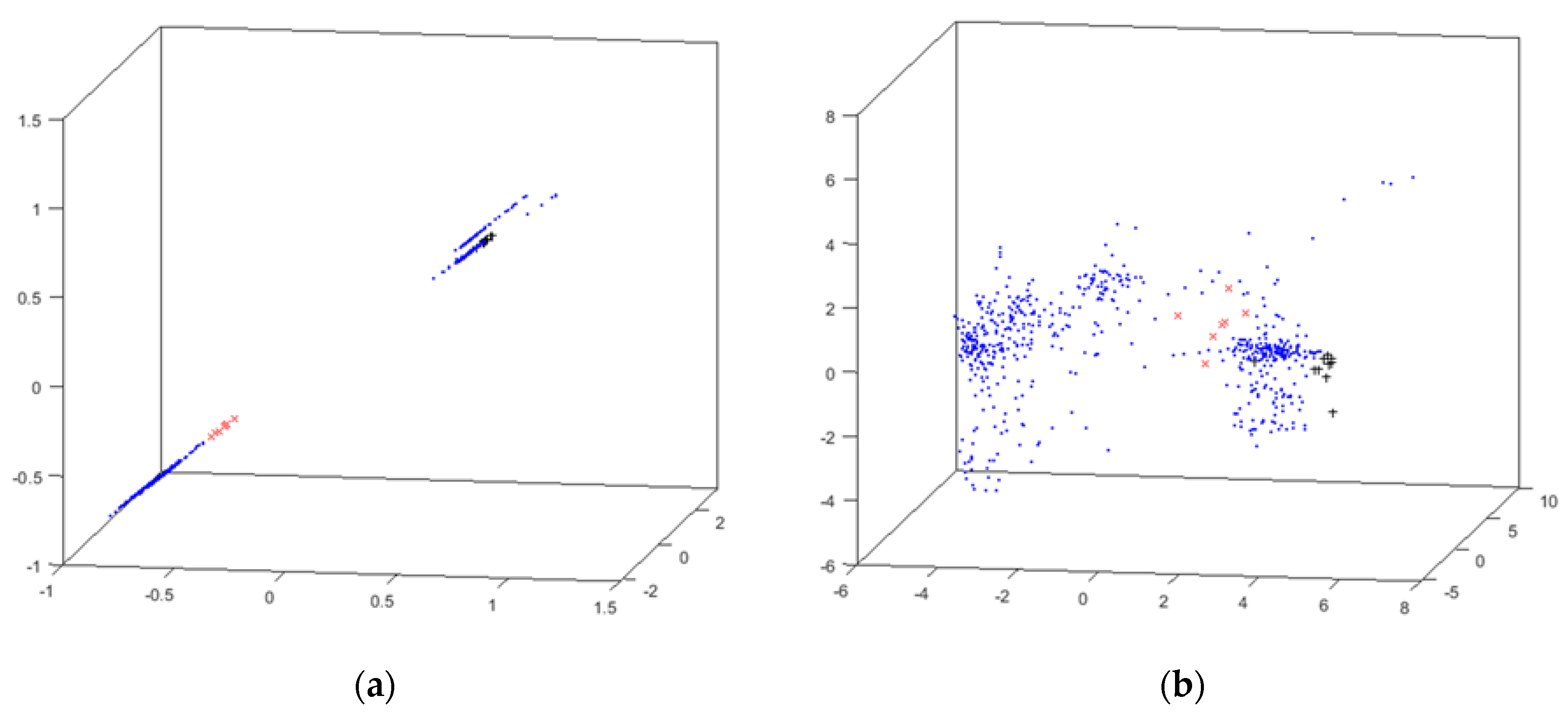 Applsci 10 04355 g007 Applsci 10 04355 g007