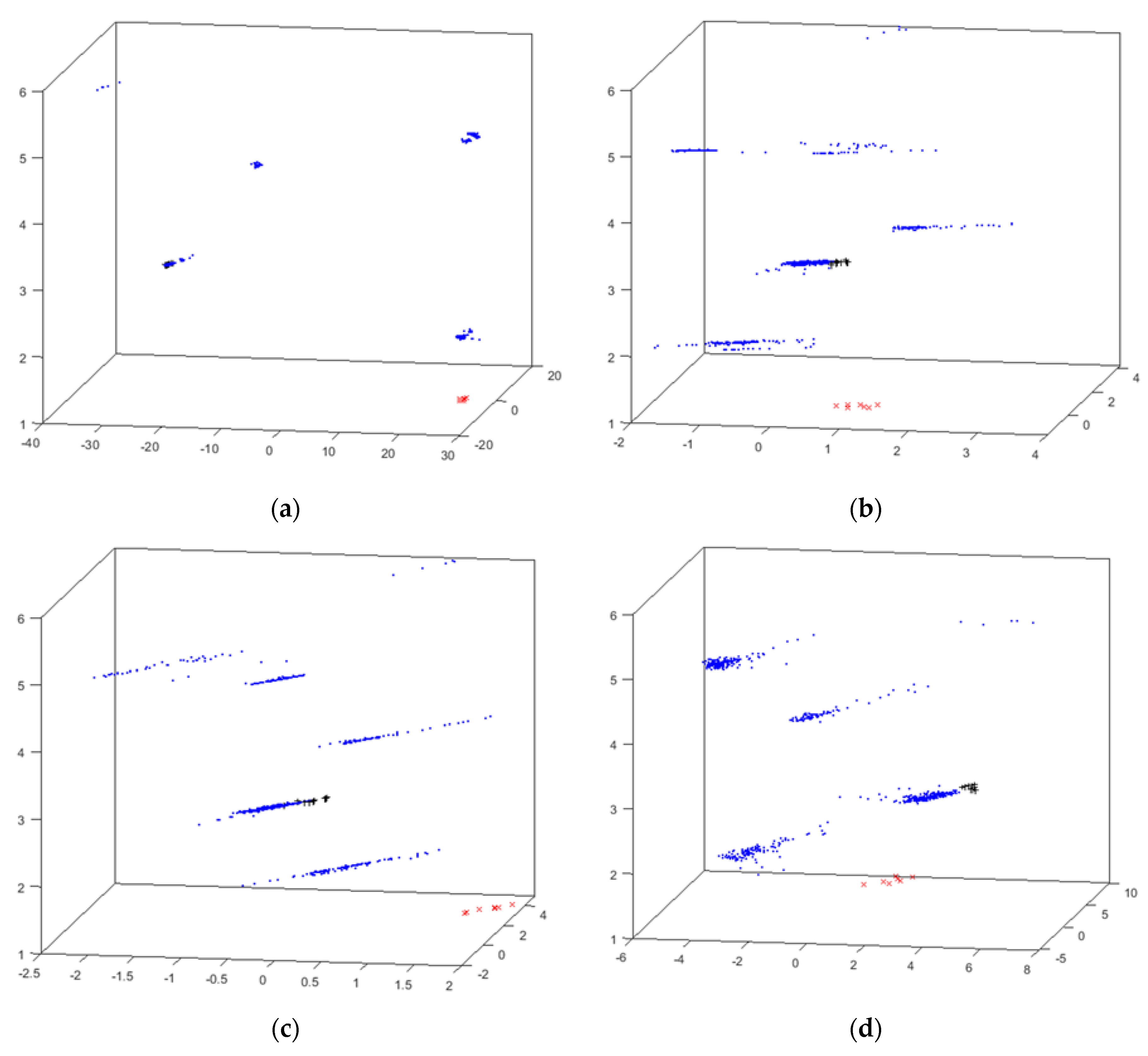 Applsci 10 04355 g008a Applsci 10 04355 g008a