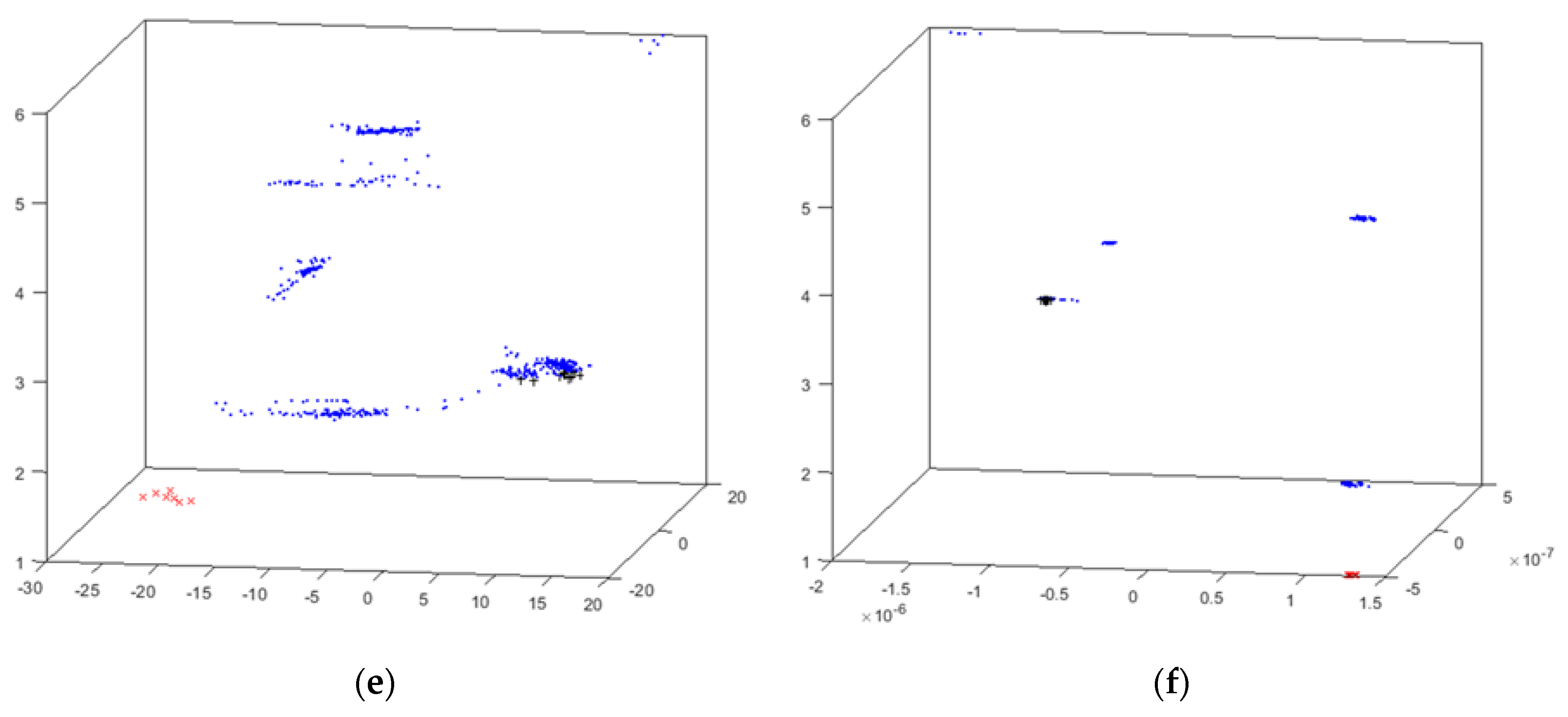 Applsci 10 04355 g008b Applsci 10 04355 g008b