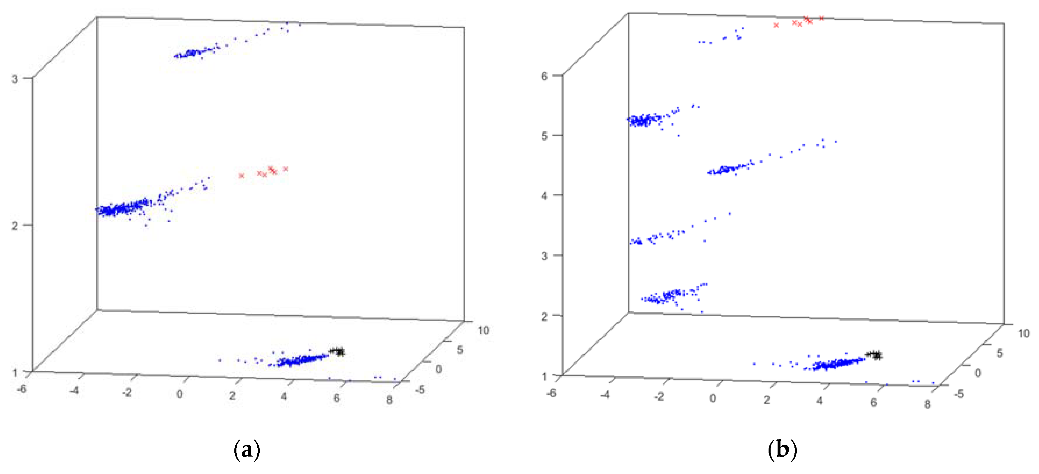 Applsci 10 04355 g009a Applsci 10 04355 g009a