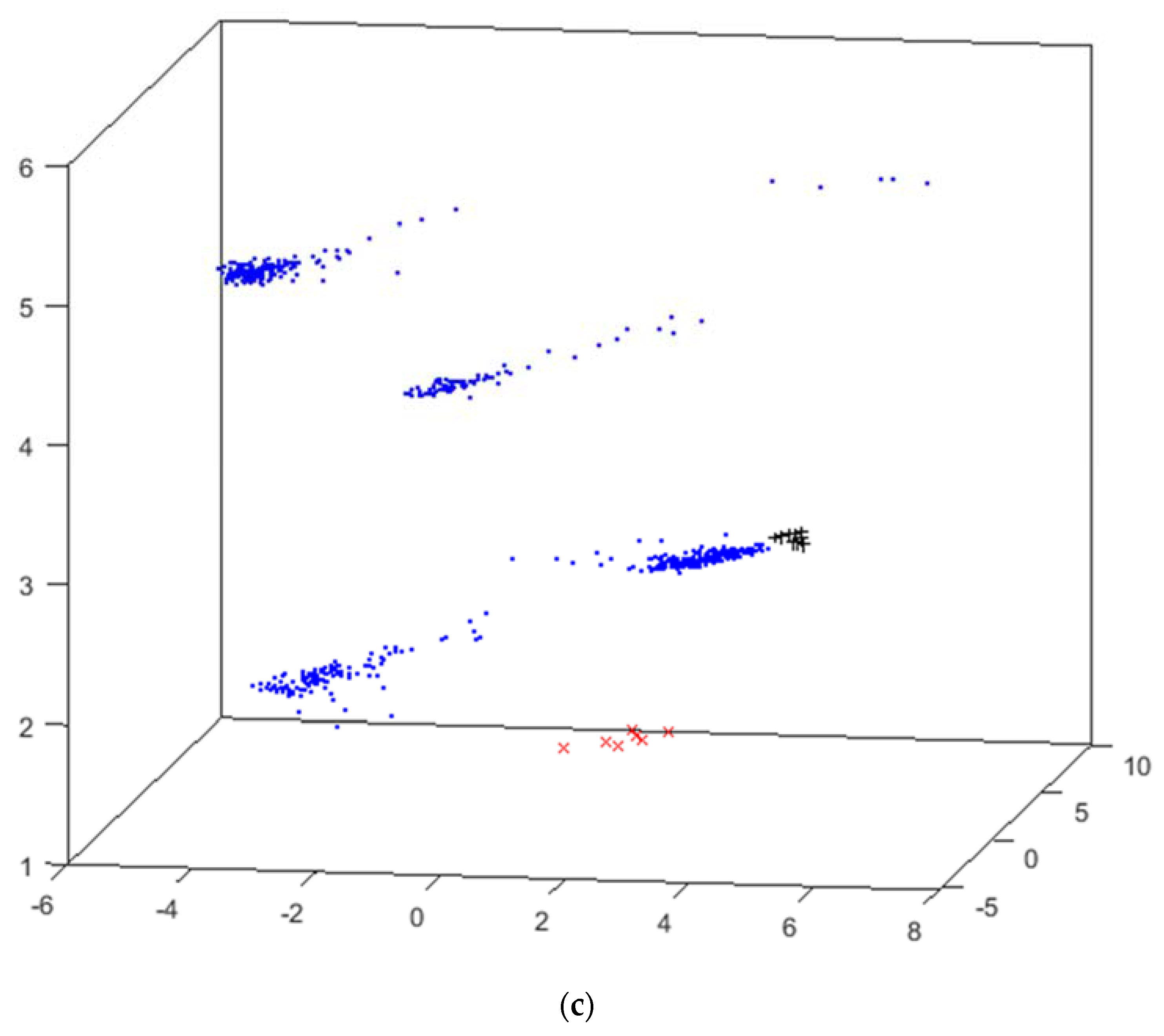 Applsci 10 04355 g009b Applsci 10 04355 g009b