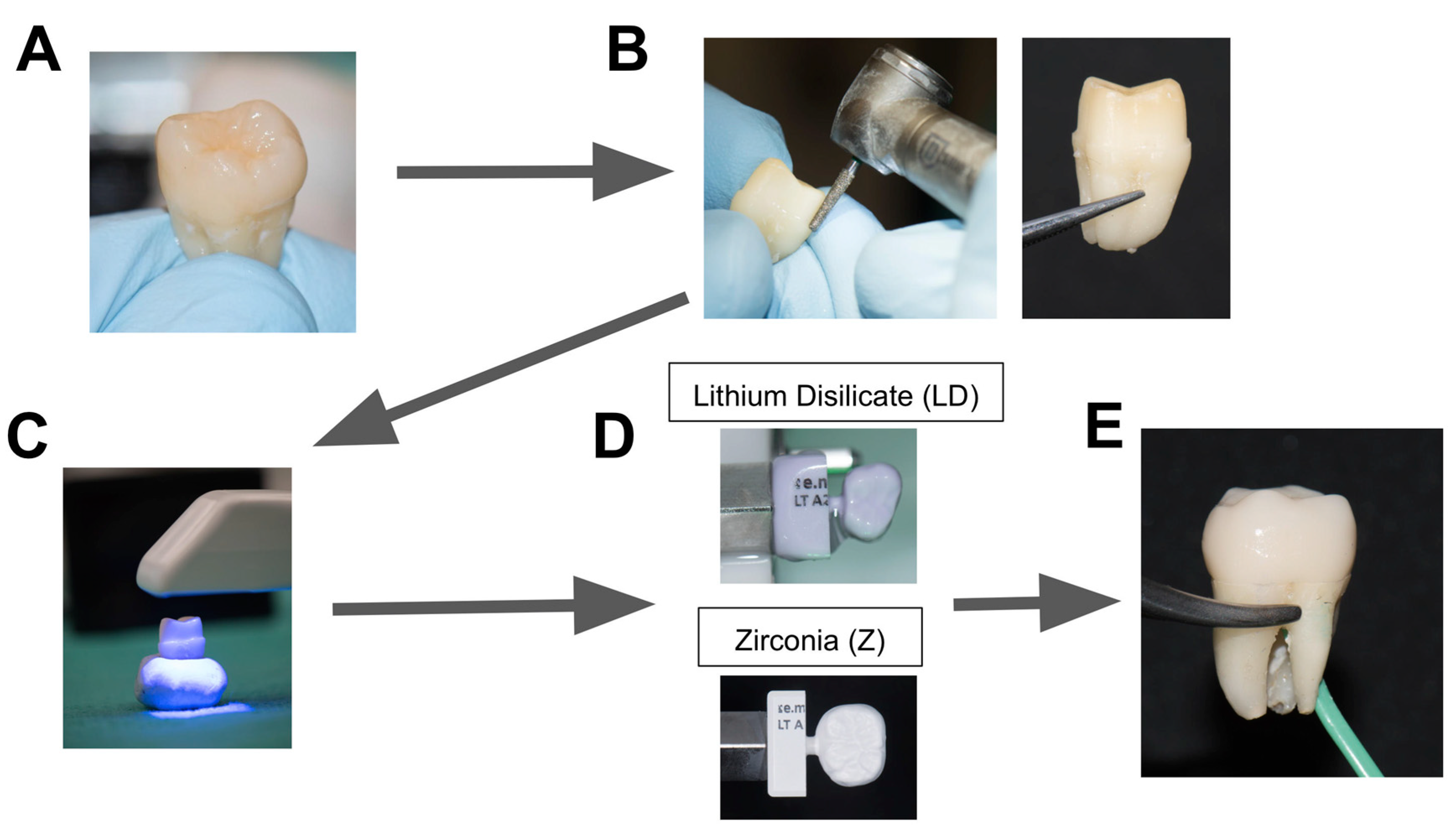 Applsci 10 04357 g001