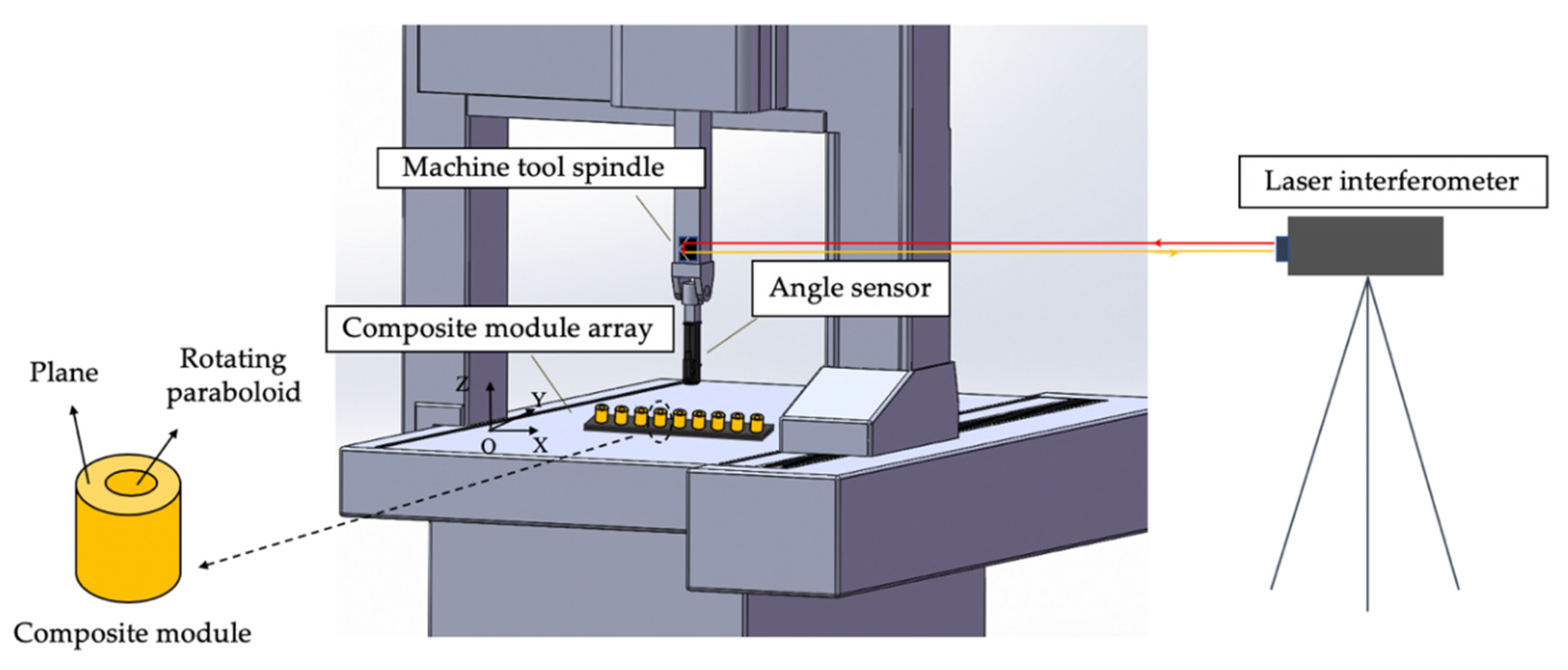 Applsci 10 04358 g001