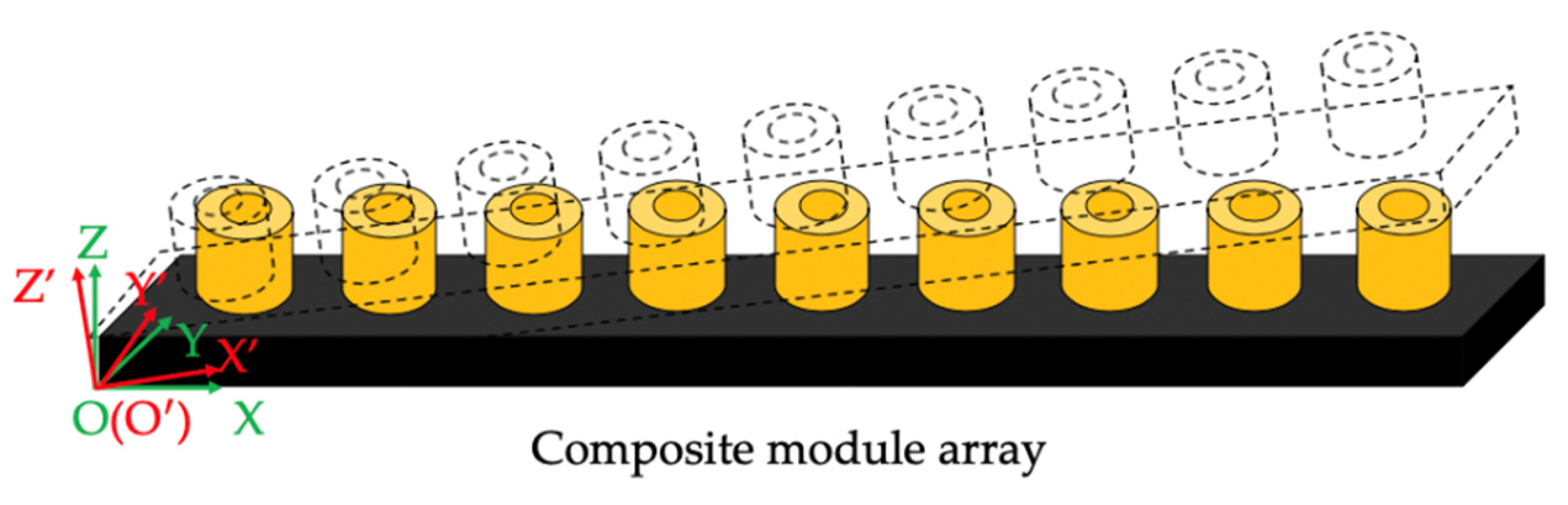 Applsci 10 04358 g005
