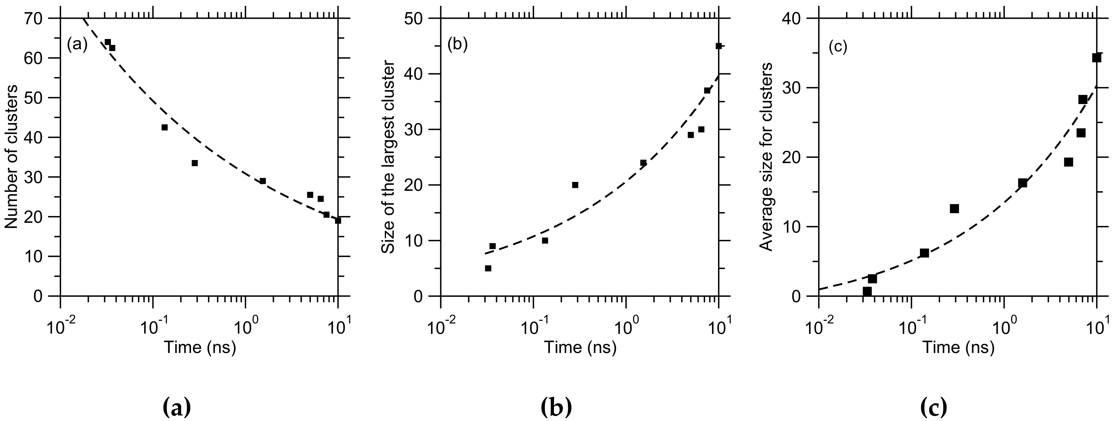 Applsci 10 04359 g003 Applsci 10 04359 g003