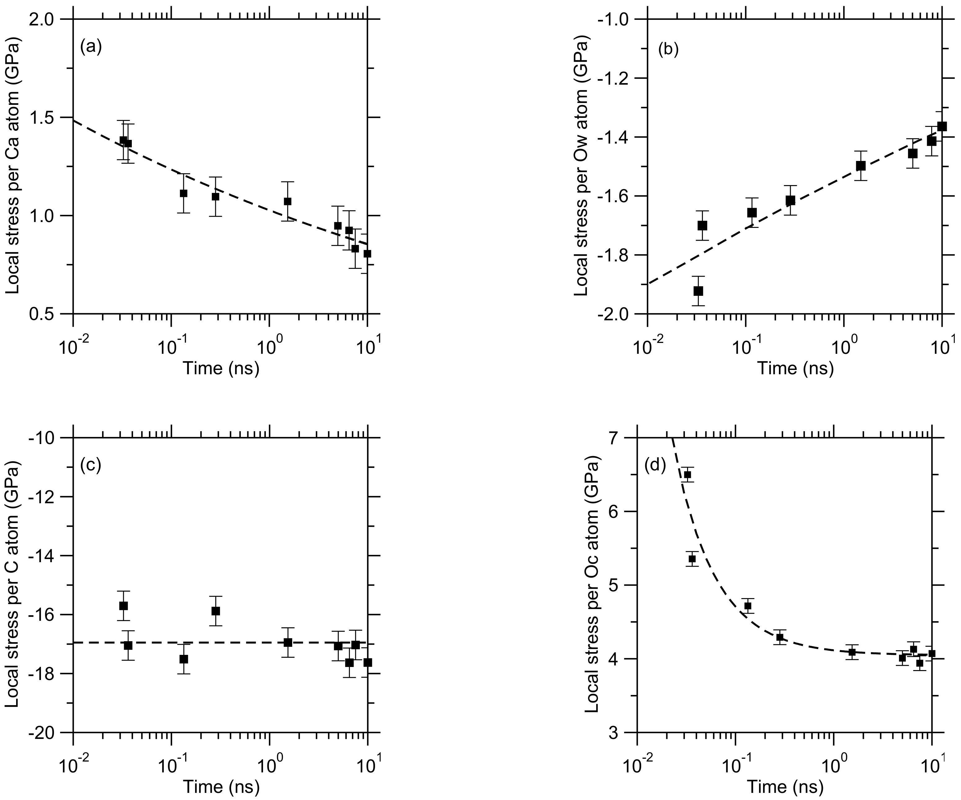 Applsci 10 04359 g004 Applsci 10 04359 g004