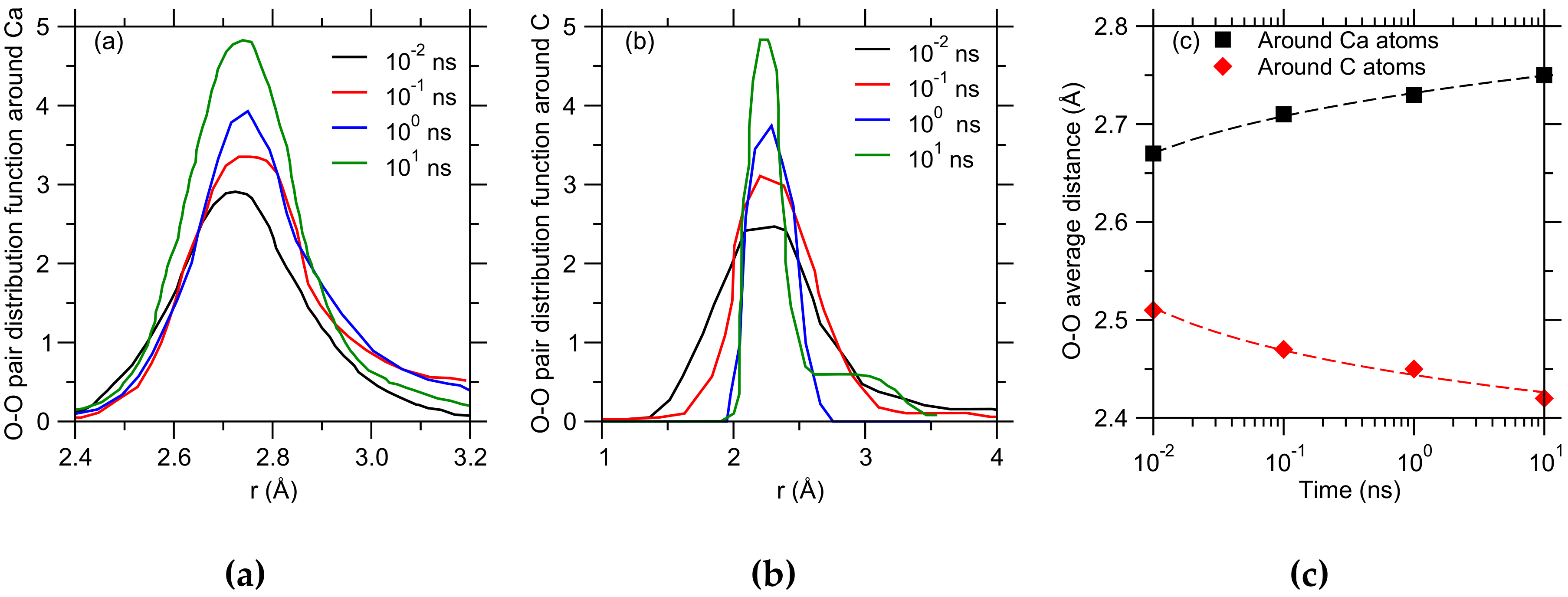 Applsci 10 04359 g006 Applsci 10 04359 g006
